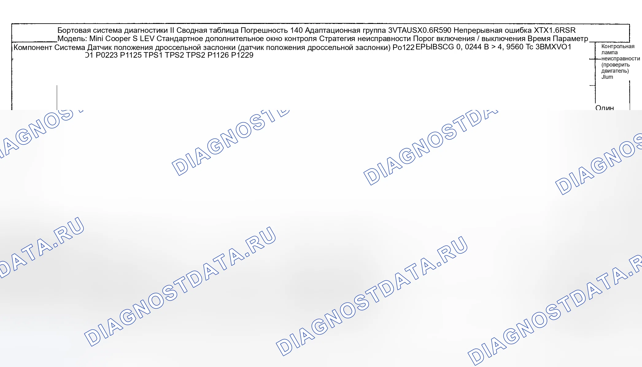Рис. 78: Диагностика расшифровка кода ошибки (Cooper S двигатель Type LEV Standard / проверка Group: 3BMXV01.6R50 и 3BMXV01.6r5r) - 7 из 14. MINI Cooper S I