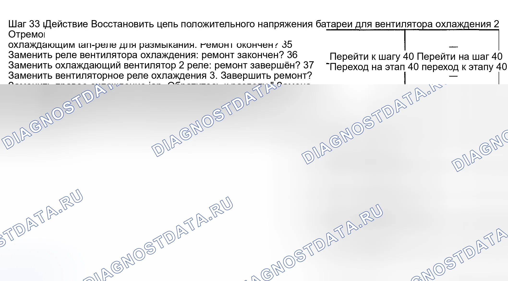 Рис. 26. Buick Regal IV