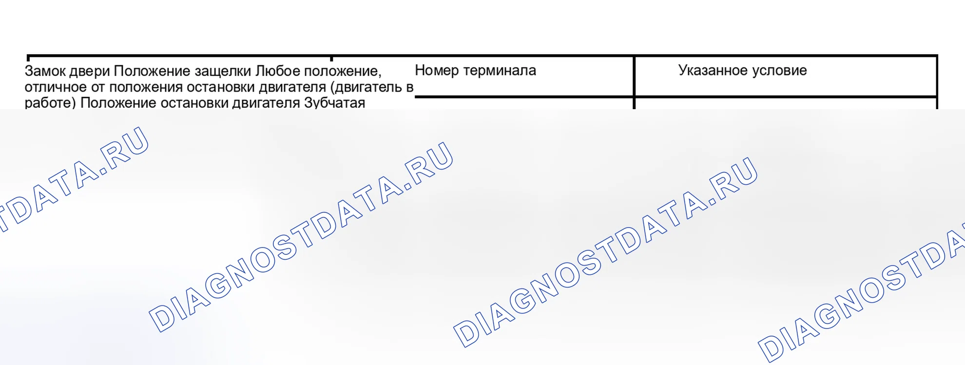 Рис. 61. Toyota 4Runner IV