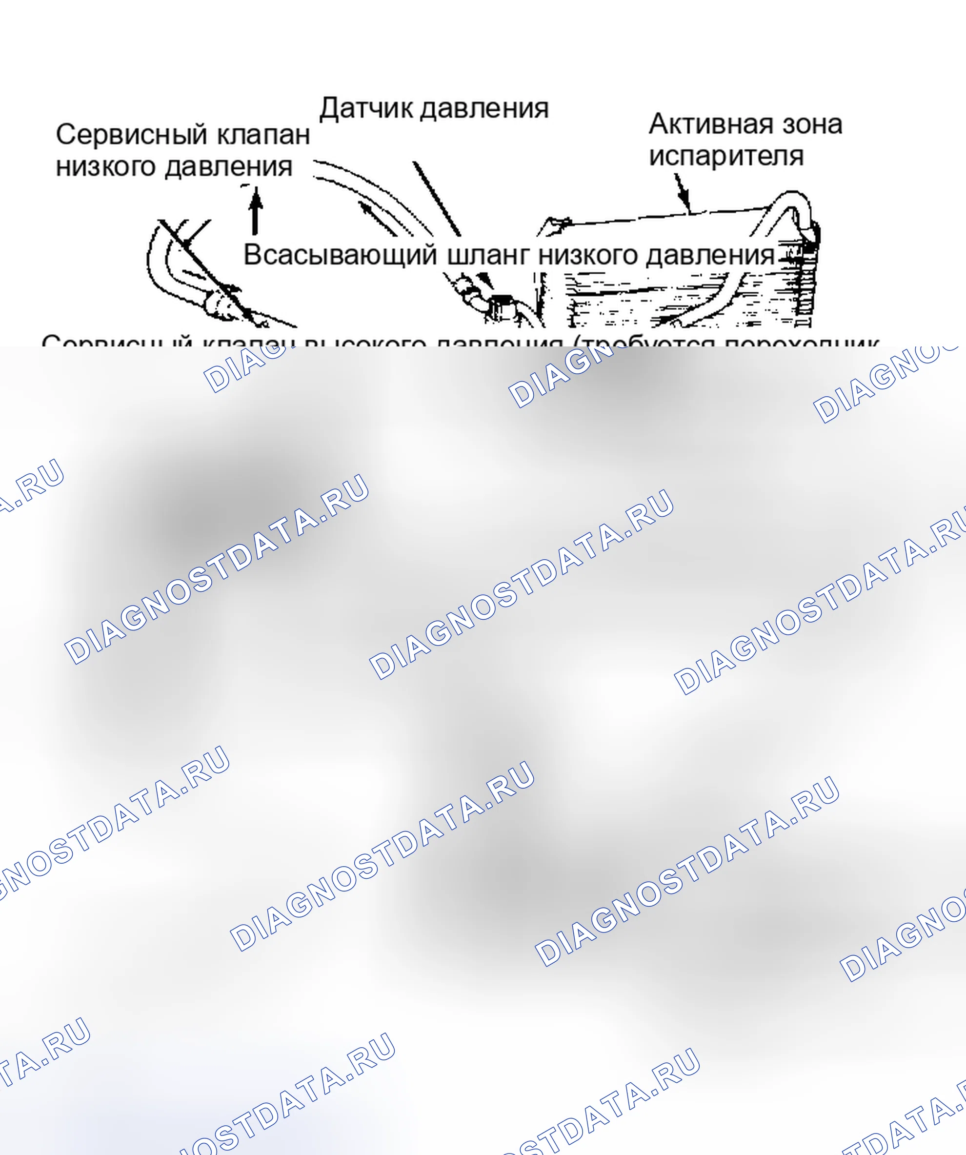 Рис. 13. Ford Tempo I