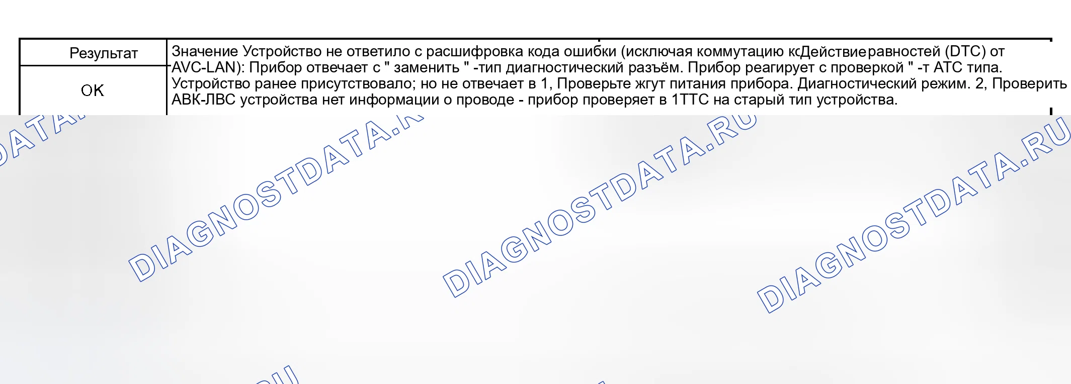 Рис. 16. Haval H5 I