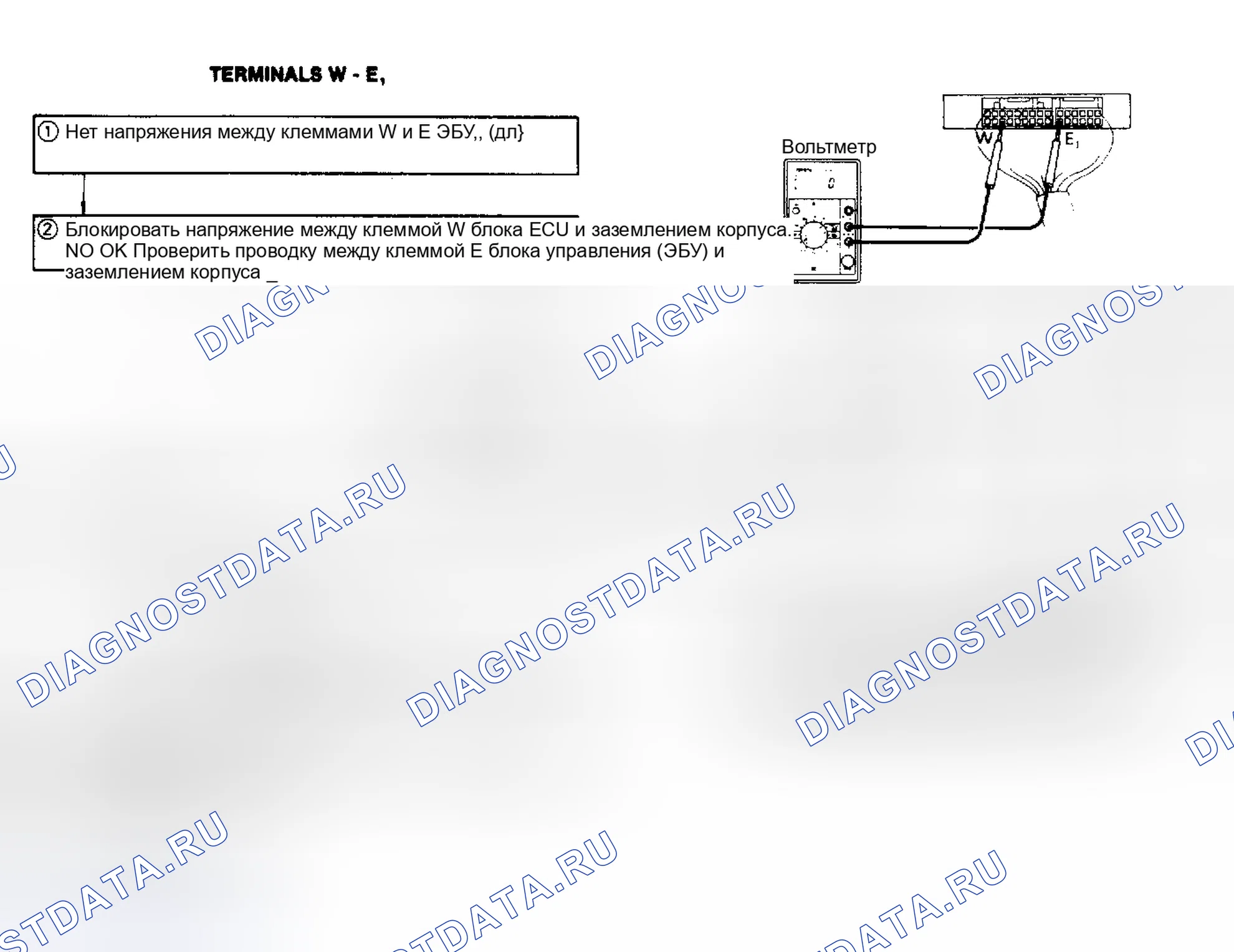 Рис. 27: Клеммы W - E1. Toyota Camry V10