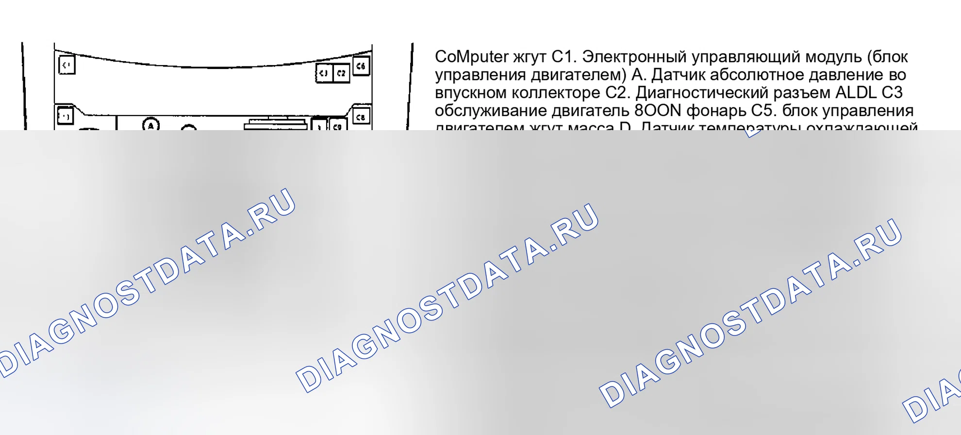 Рис. 131. Pontiac Sunbird III