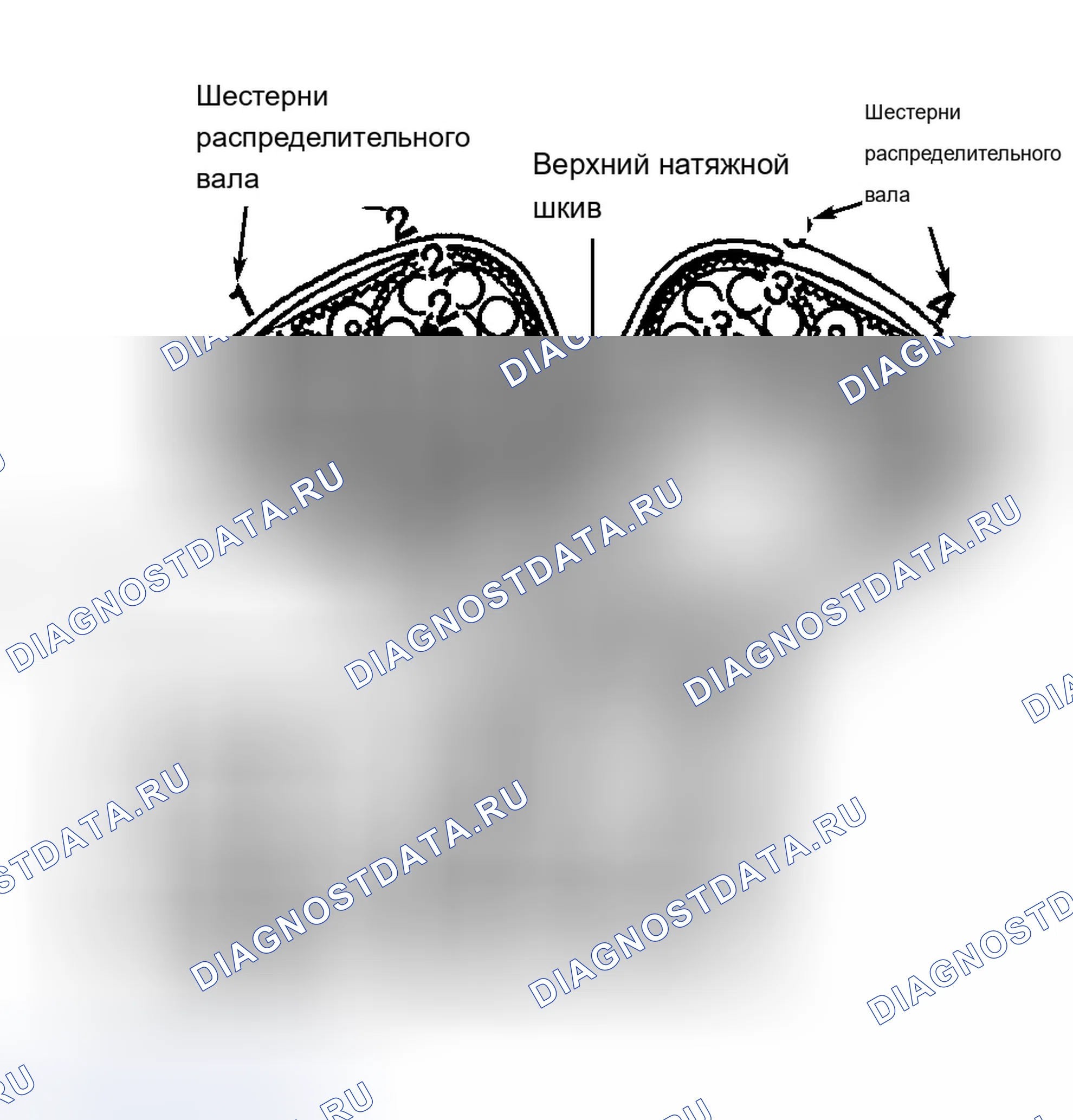 Рис. 5. Cadillac CTS I