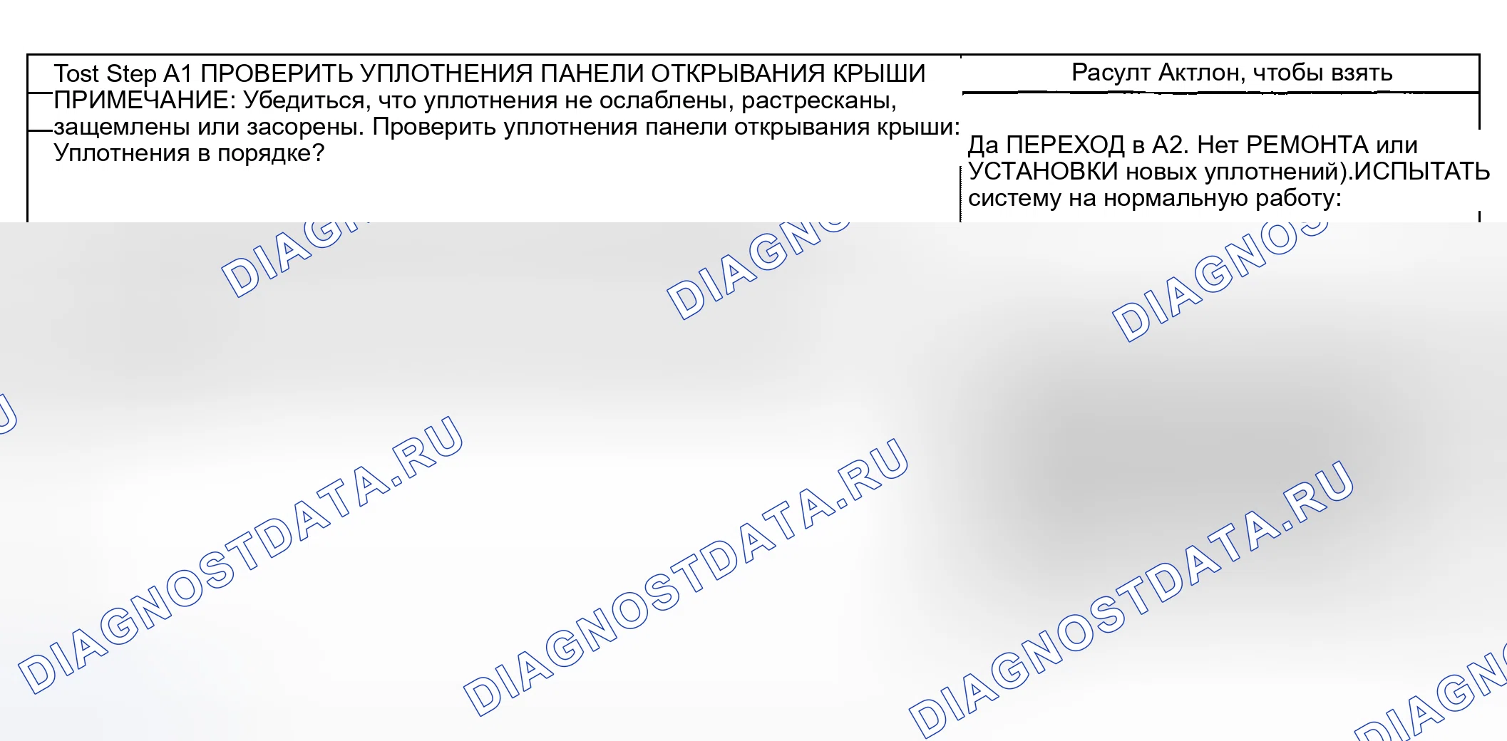 Рис. 13: ТОЧЕЧНОЕ ИСПЫТАНИЕ А: ПАНЕЛЬ ОТКРЫВАНИЯ КРЫШИ ИМЕЕТ ЧРЕЗМЕРНЫЙ ШУМ ВЕТРА. Ford Pickup F250 Super Duty I