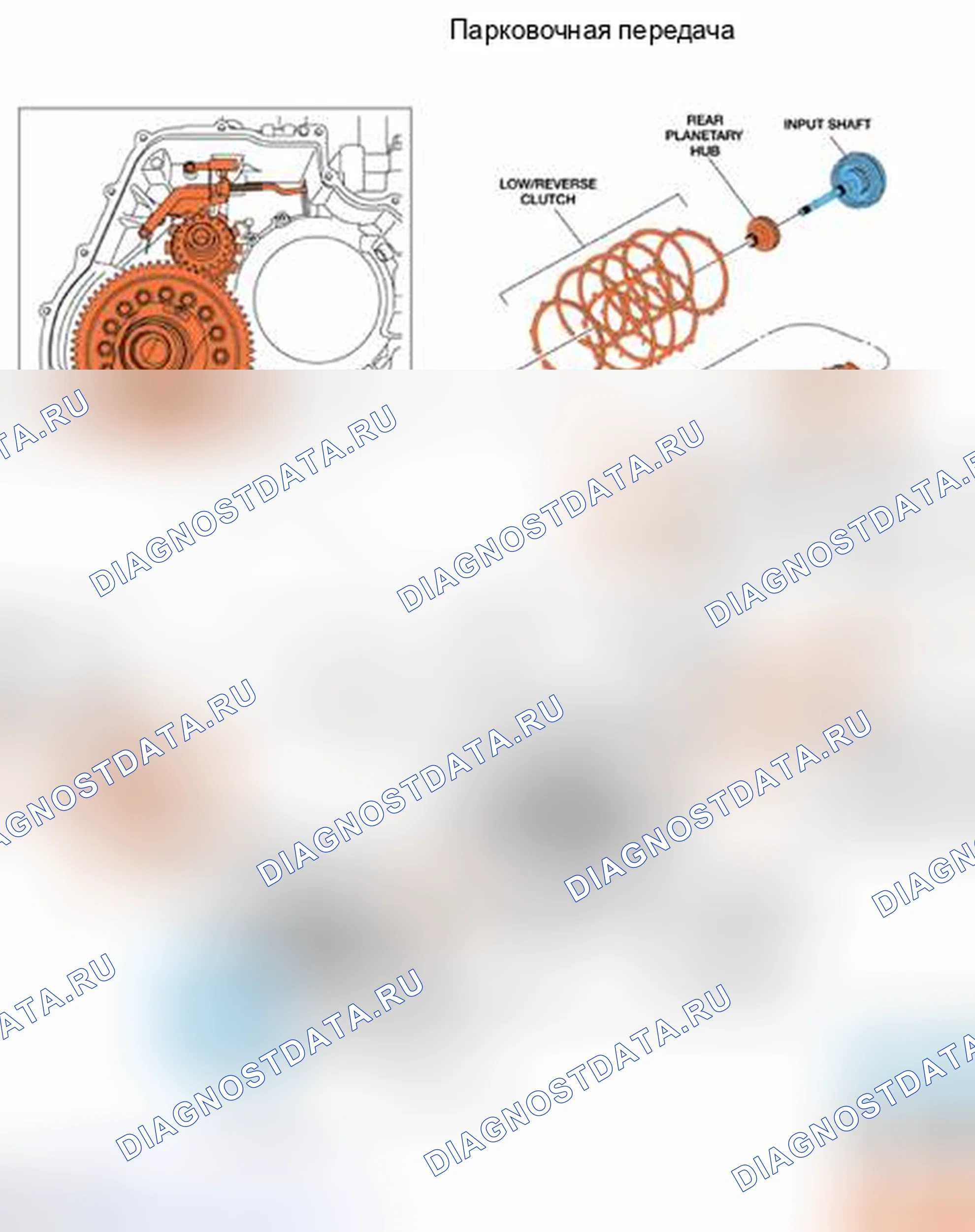 Рис. 56: Положение парковки. Mercury Sable V
