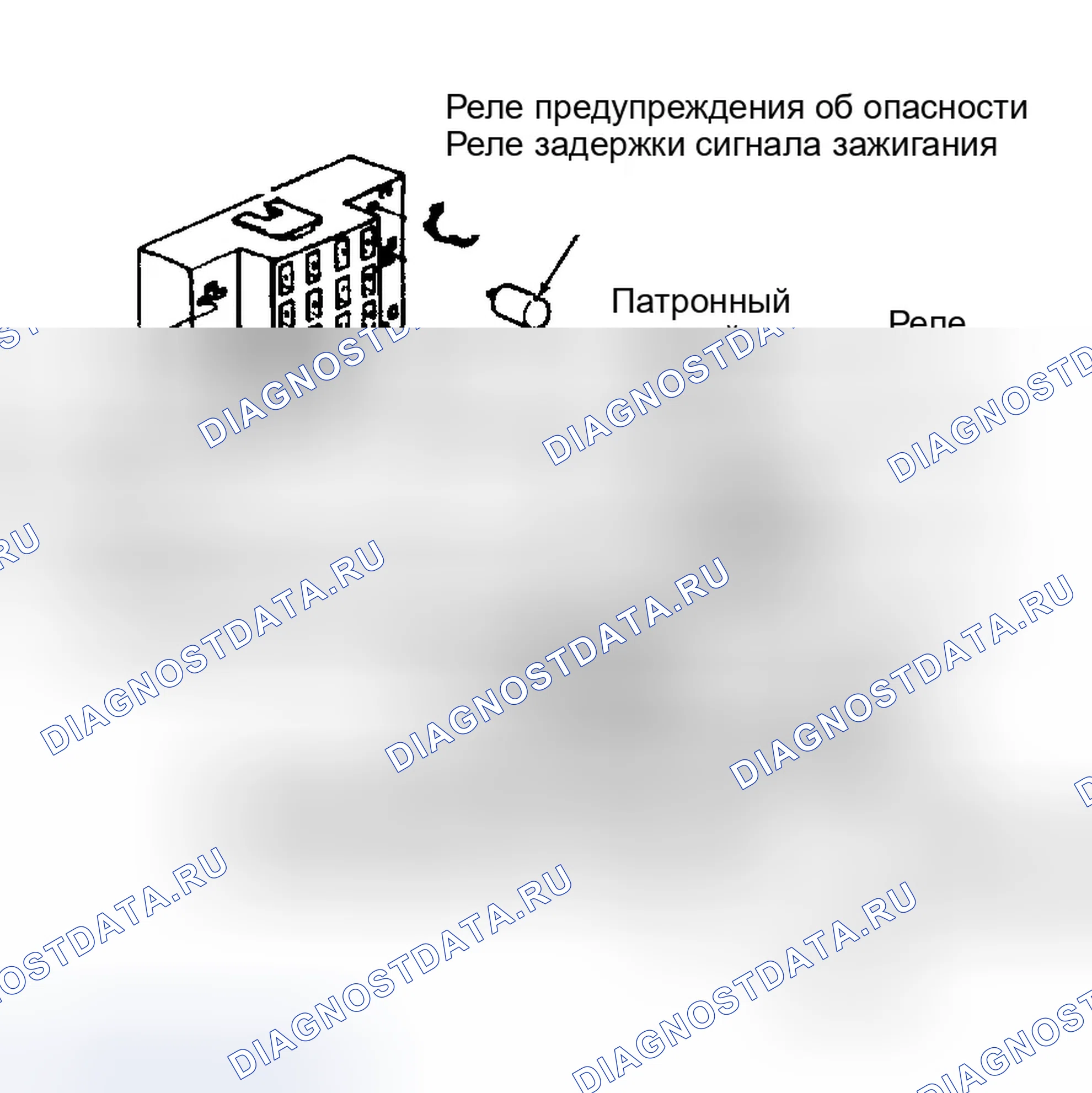 Рис. 1: Расположение компонентов (1 из 8). Dodge Dakota Sport 