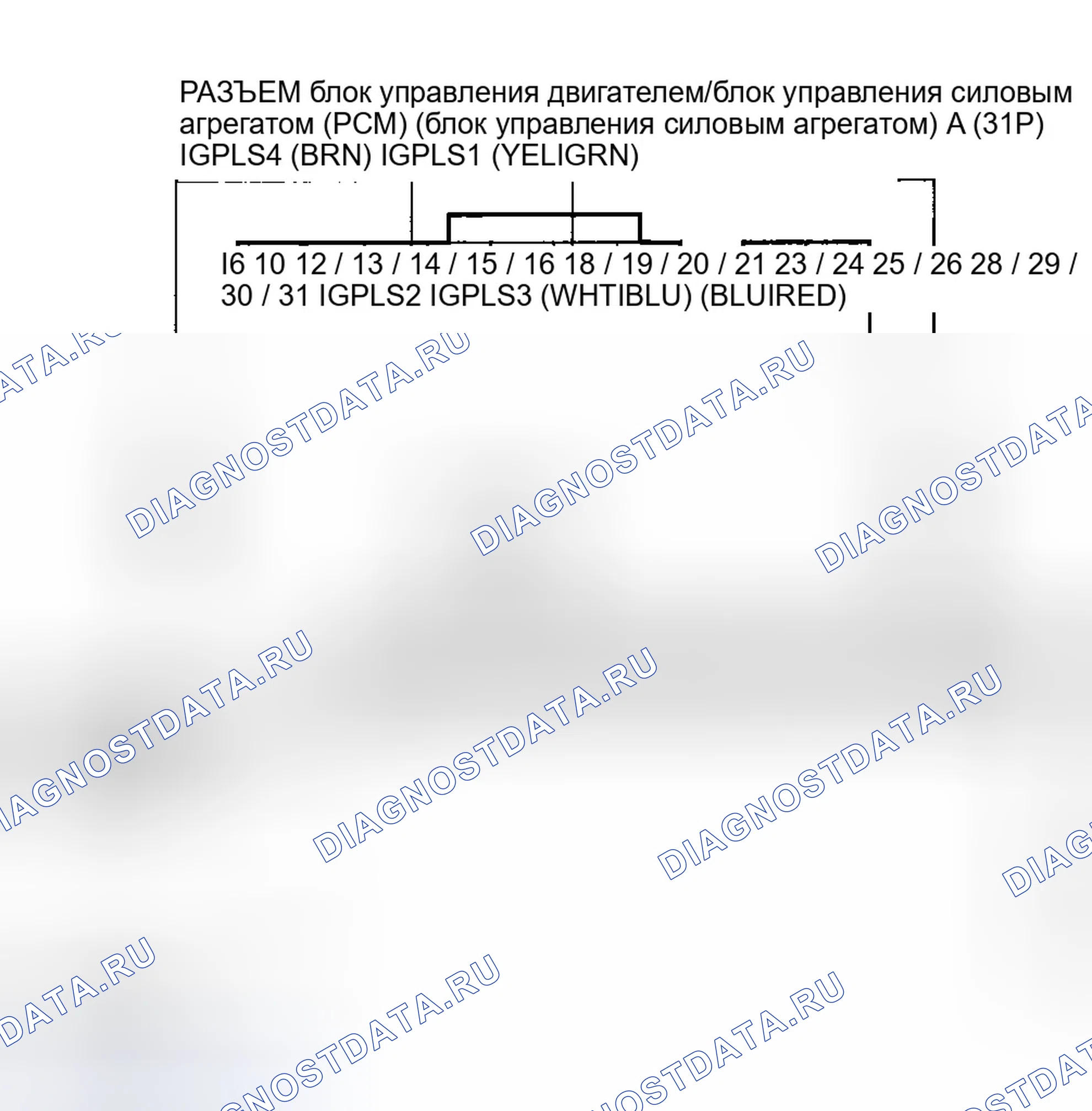 Рис. 102. Honda Accord VII