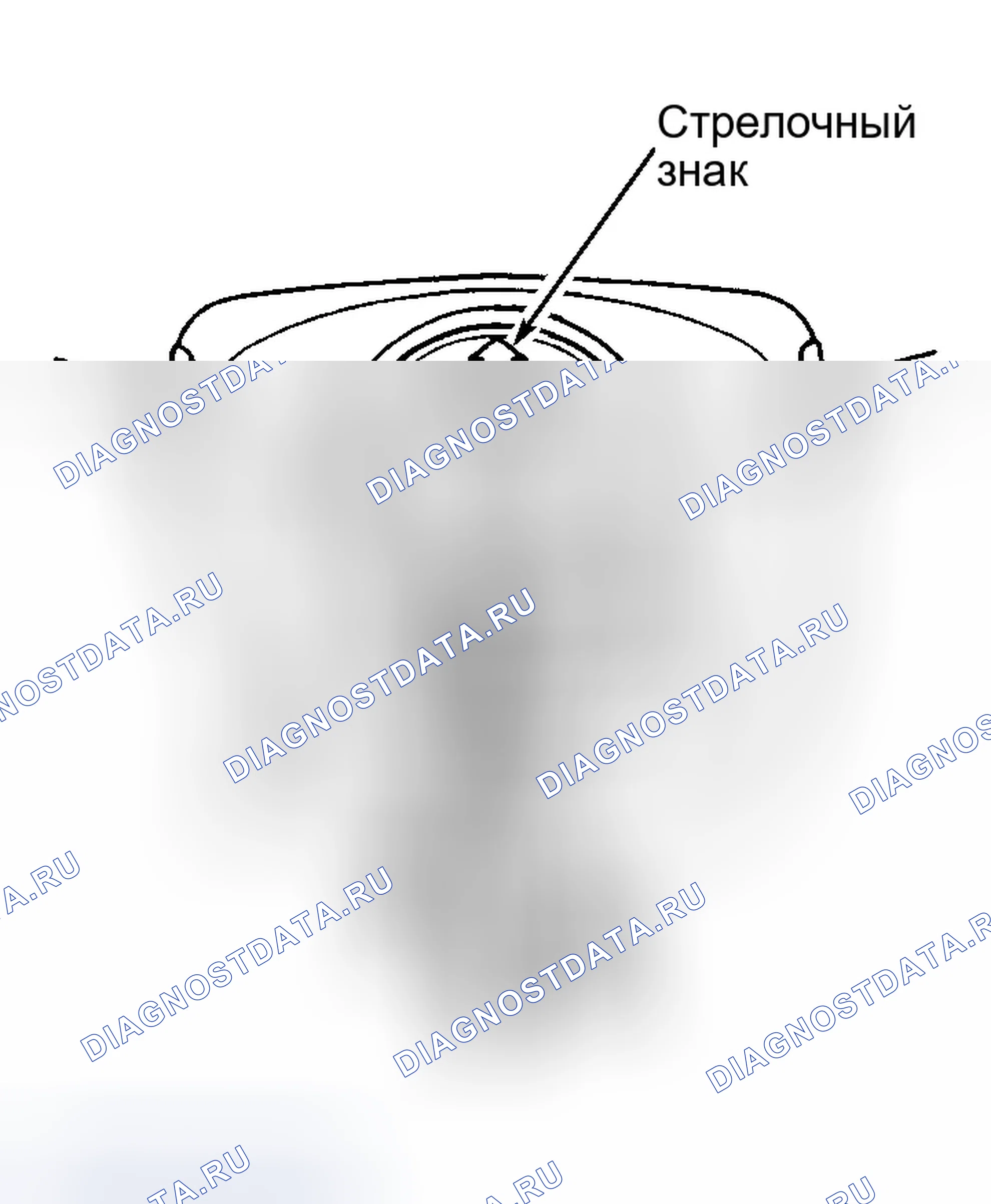 Рис. 22: ЦЕНТРОВКА КАБЕЛЬНОЙ КАТУШКИ. Honda CR-V I рестайлинг