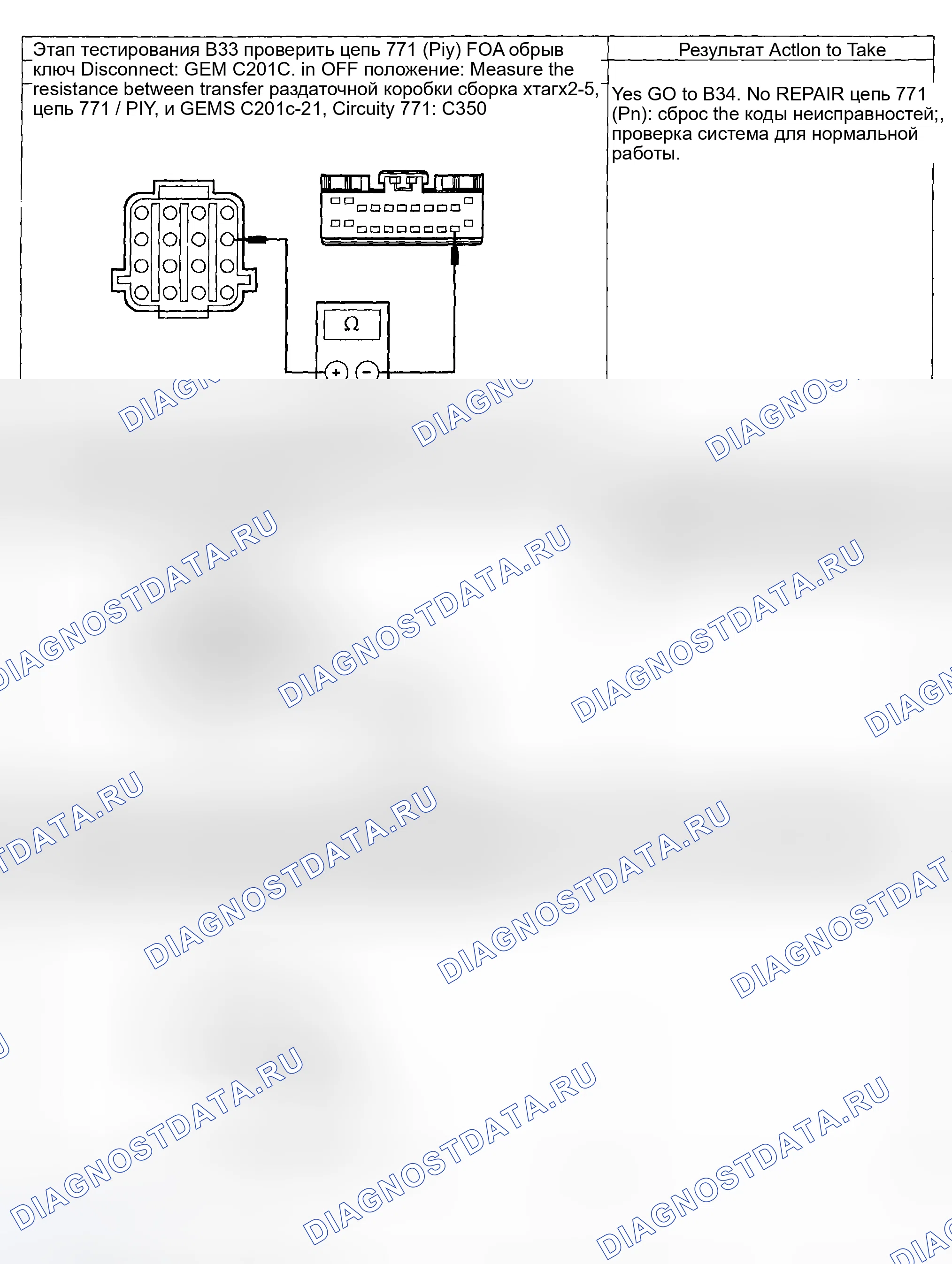 Рис. 121. Ford Pickup F250 Super Duty I