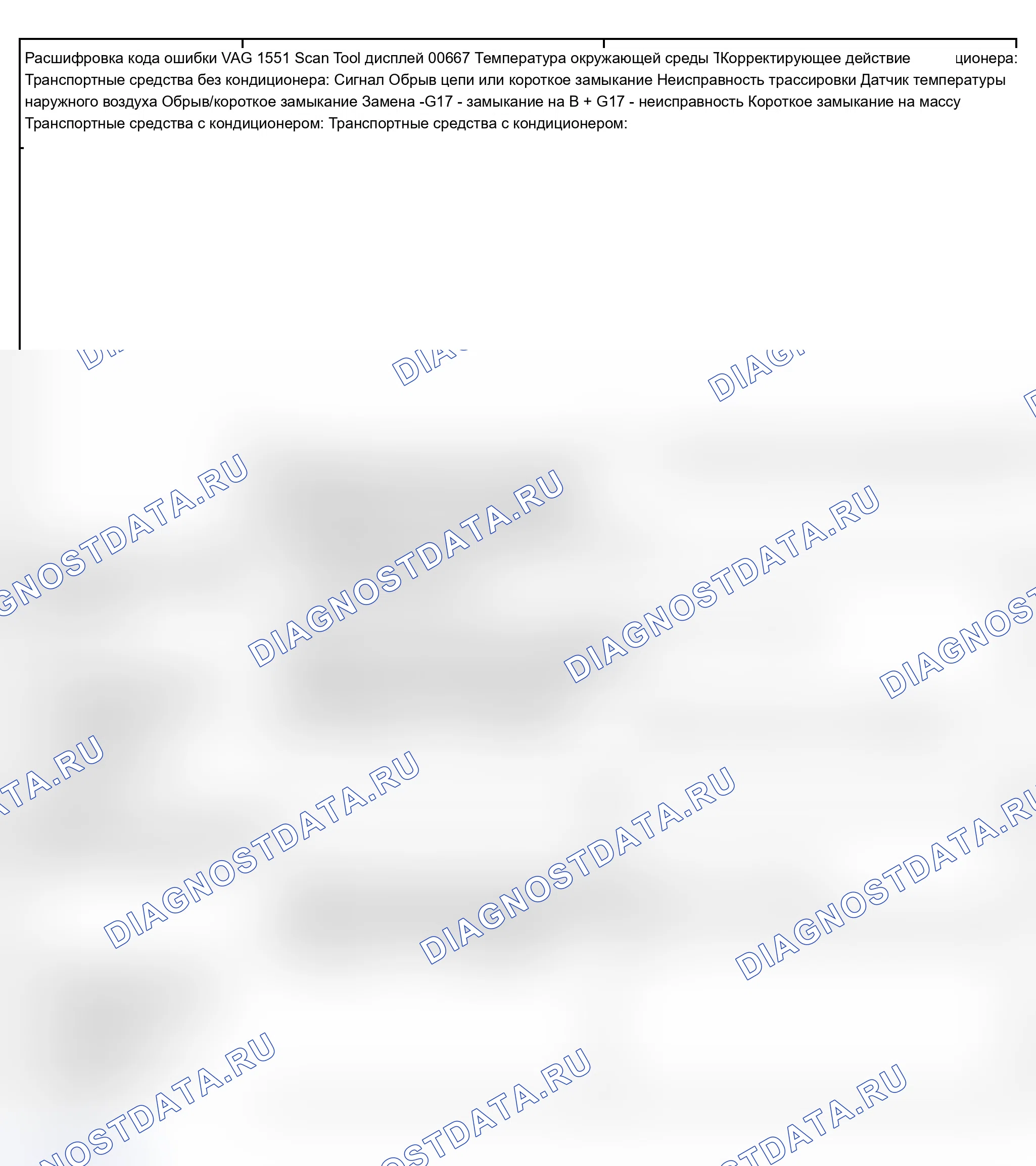 Рис. 11: Таблица диагностических кодов неисправностей - Приборная панель (00667, 00771 и 00779). Audi A6 C5