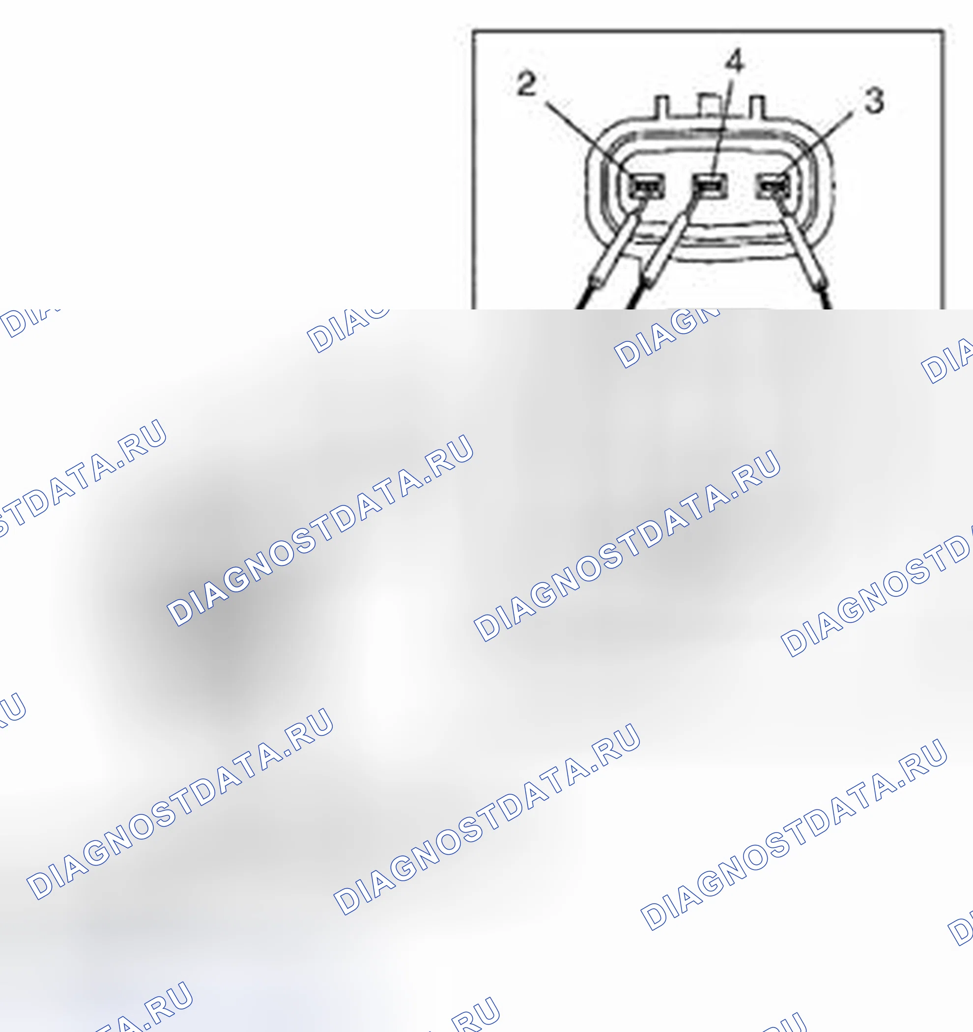Рис. 9: Проверка производительности. Suzuki SX4 I рестайлинг
