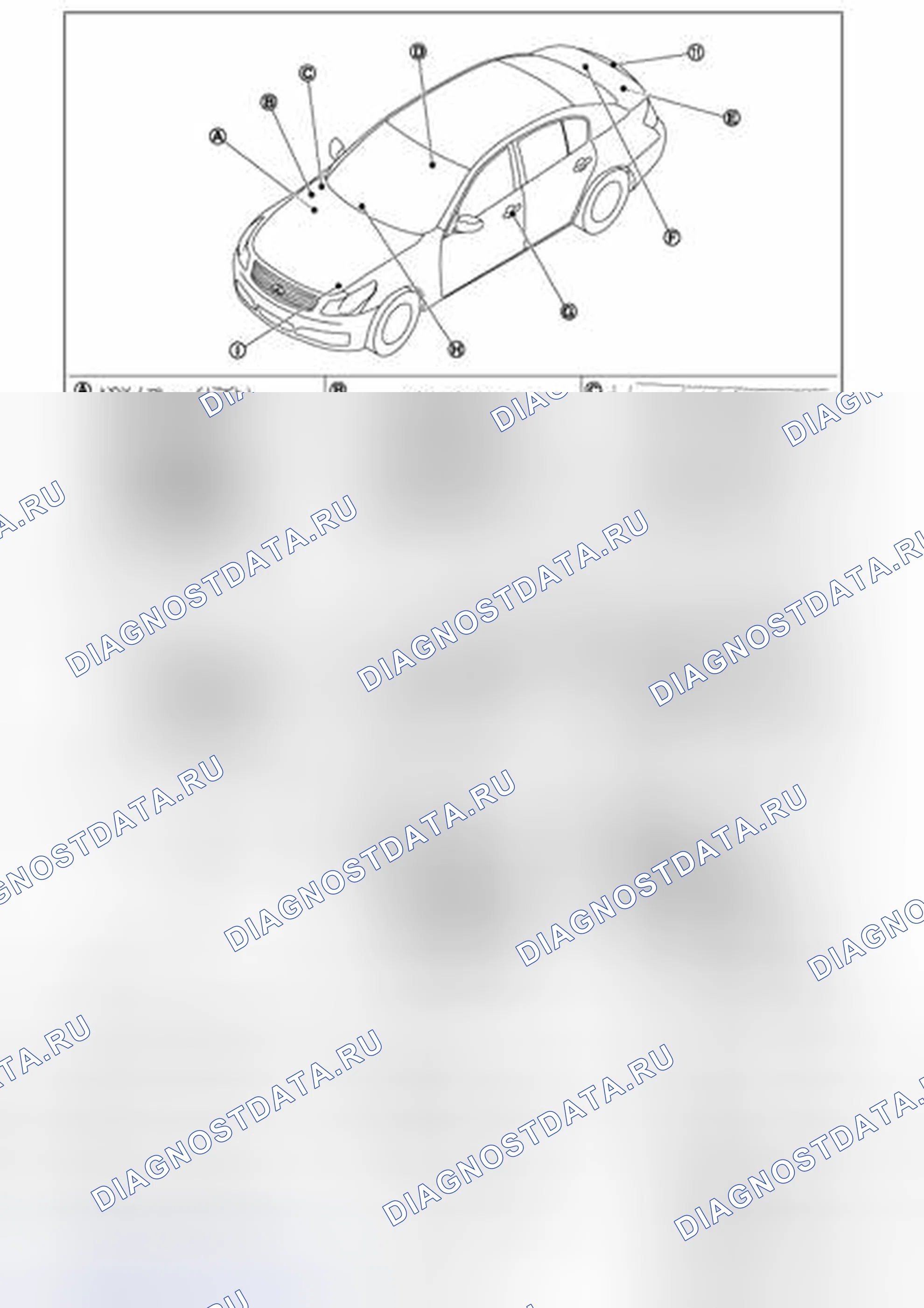 Рис. 2: Расположение компонентов. Infiniti G35 IV