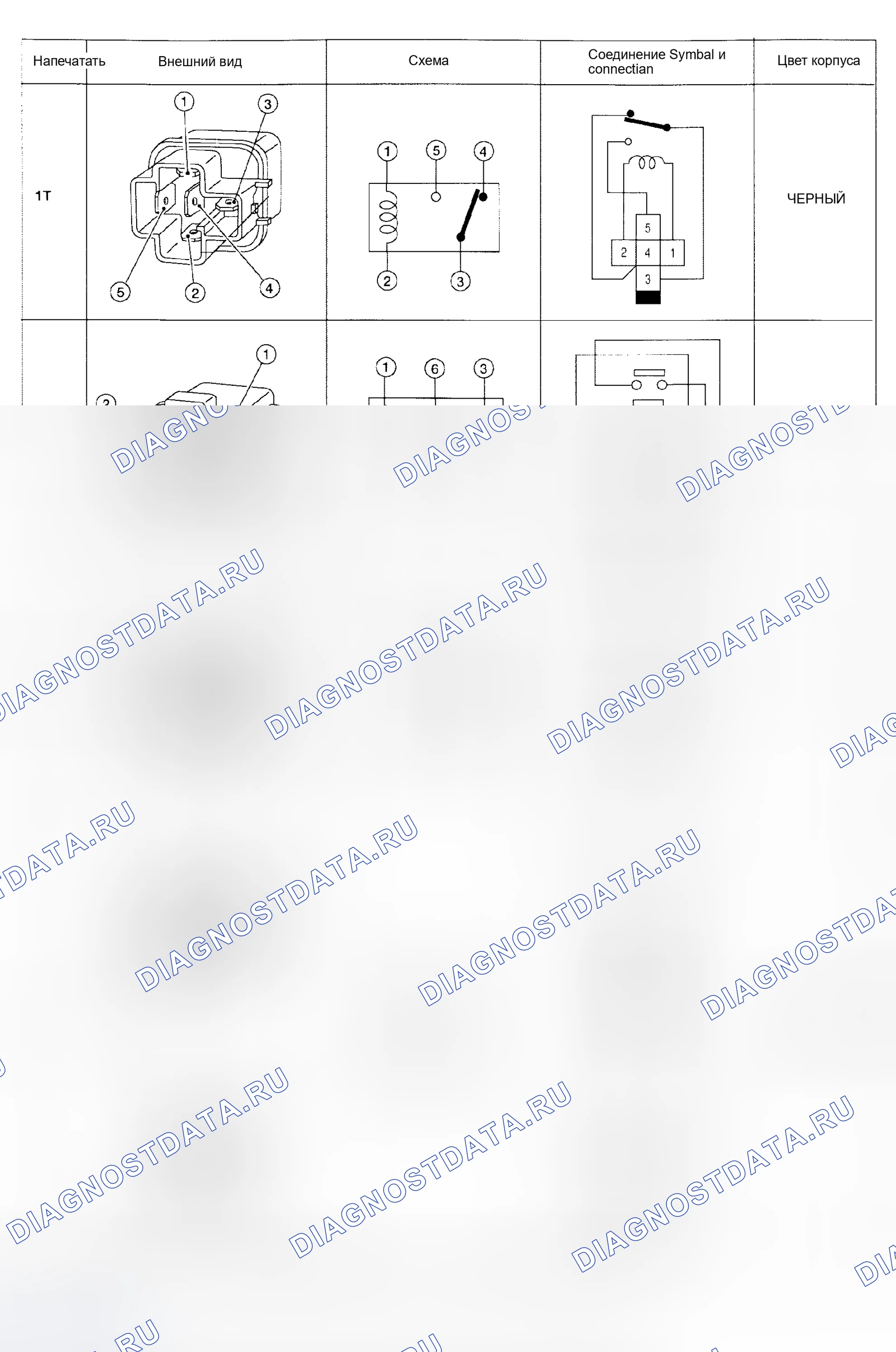 Рис. 76. Nissan Altima L31 рестайлинг