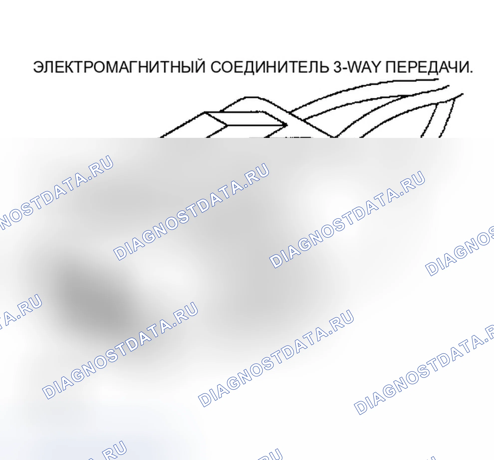Рис. 261. Dodge Dakota 