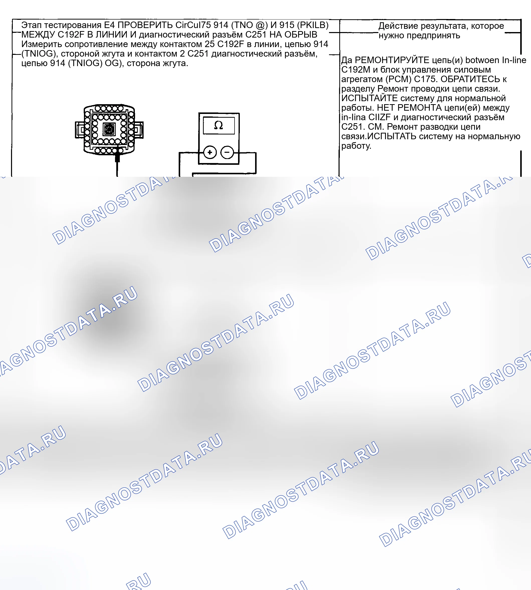 Рис. 14. Ford Pickup F250 Super Duty I