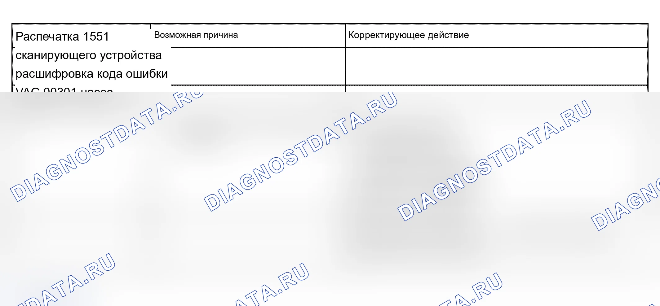 Рис. 128. Audi A6 C5