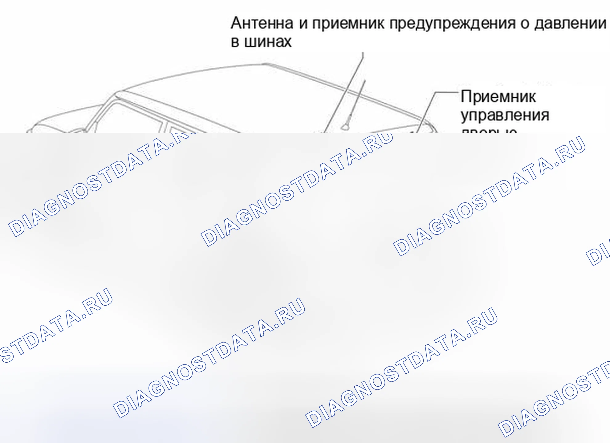 Рис. 3. Kia Soul II рестайлинг