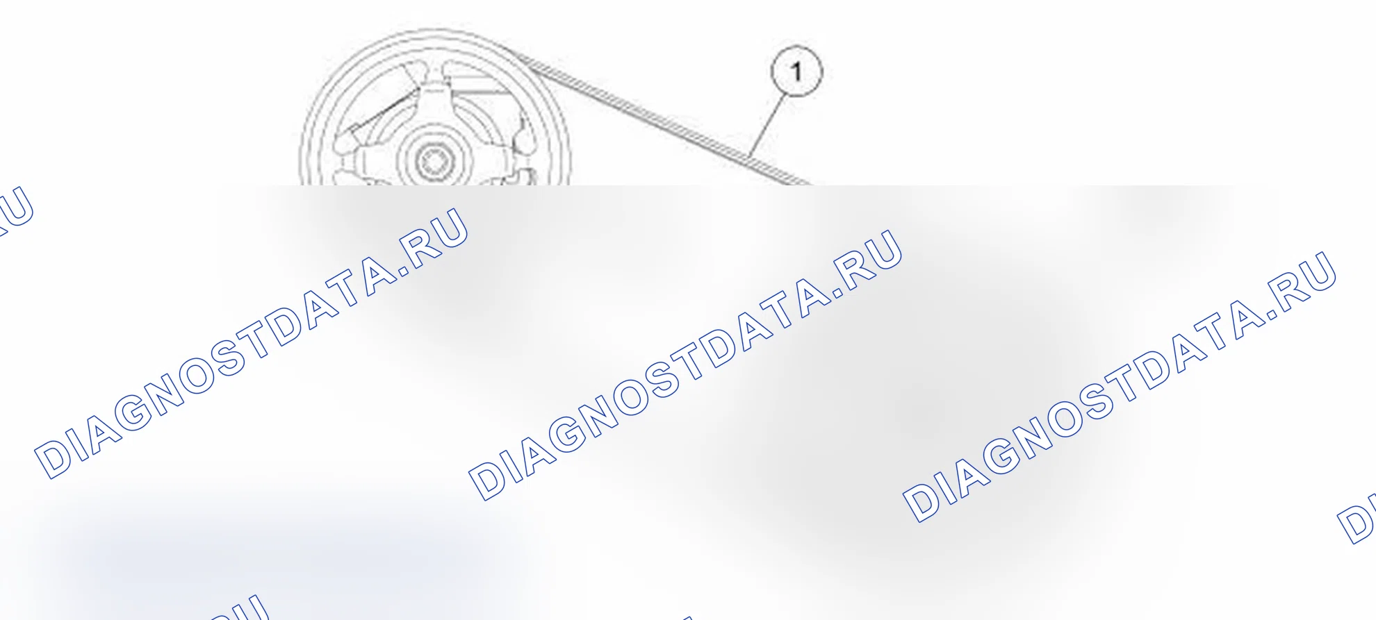 Рис. 2. Ford Edge I