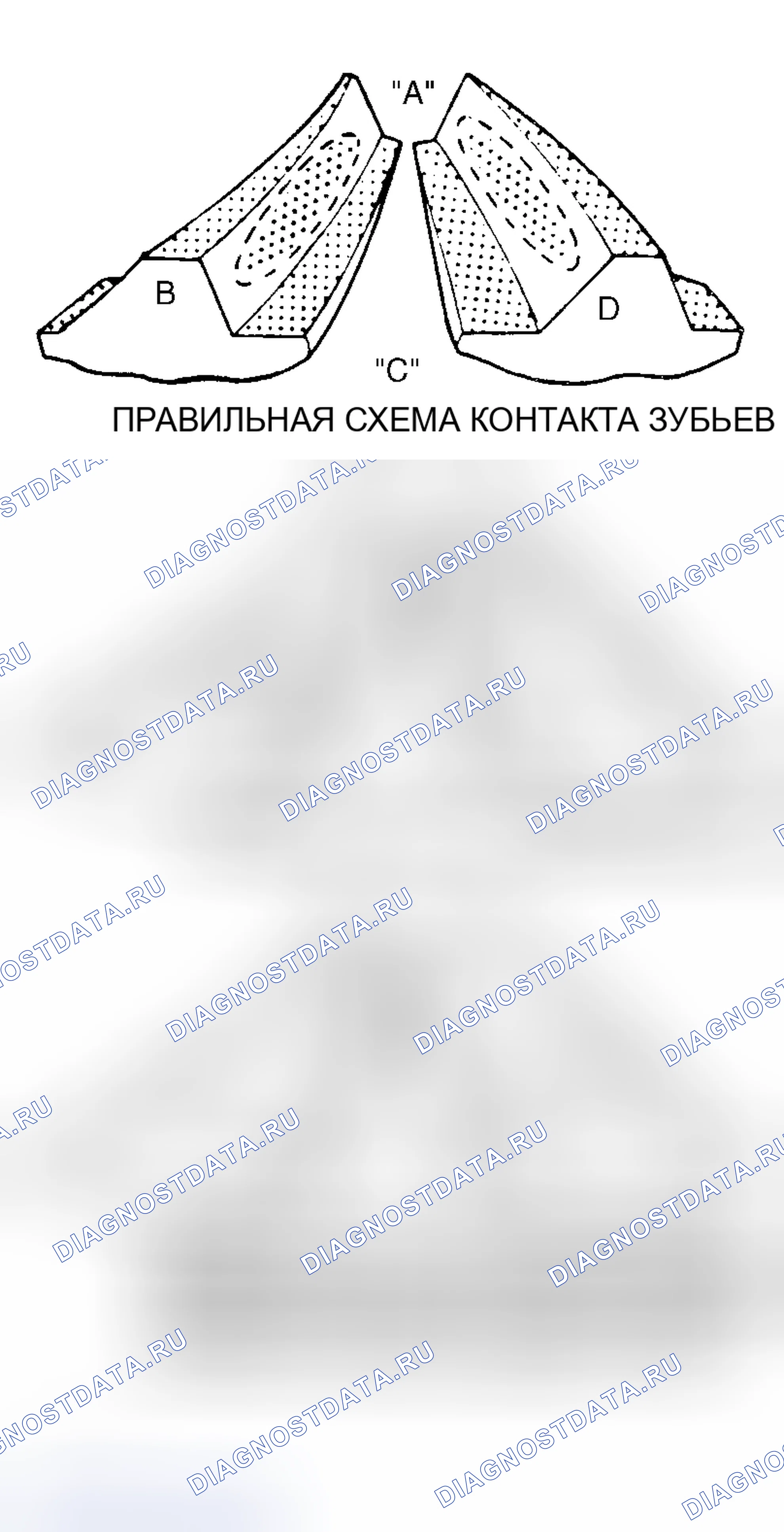 Рис. 13. Mazda MPV III