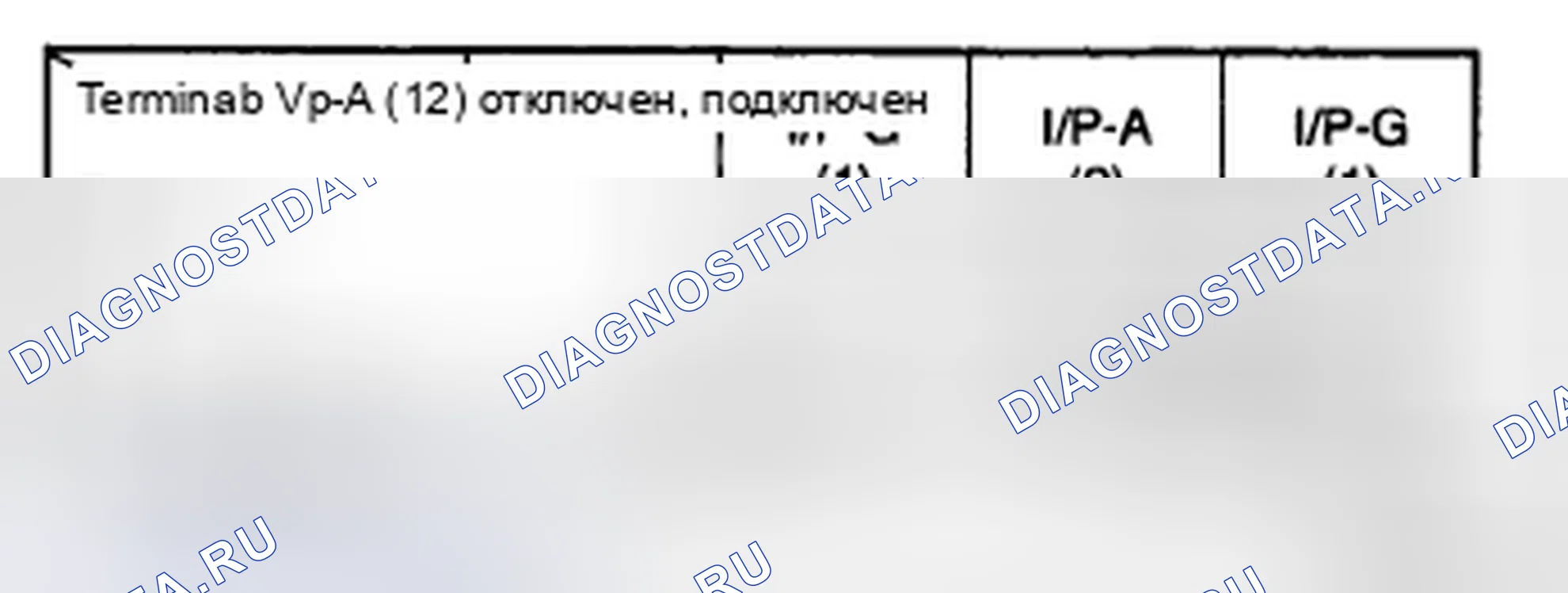 Рис. 77. Kia Magentis II