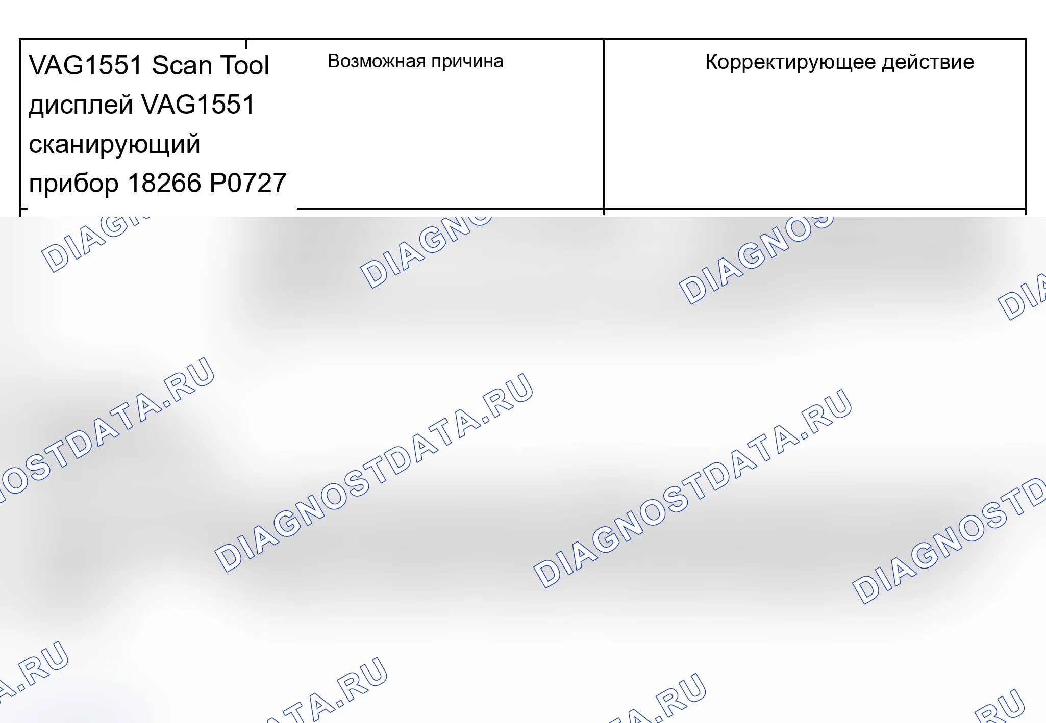 Рис. 808. Audi A6 C5 рестайлинг