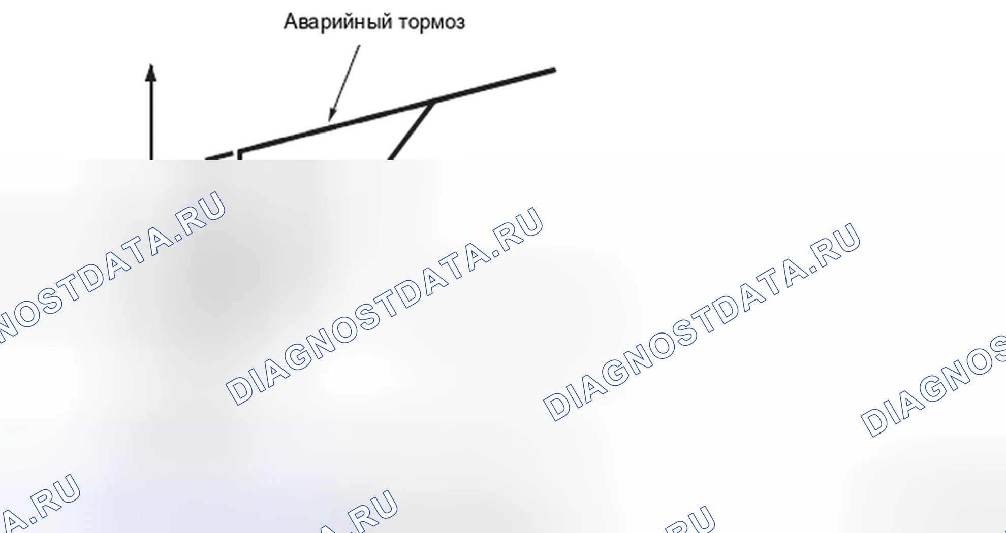 Рис. 31: МЕХАНИЗМ ПОМОЩИ ПРИ ТОРМОЖЕНИИ. Honda e:NP1 I