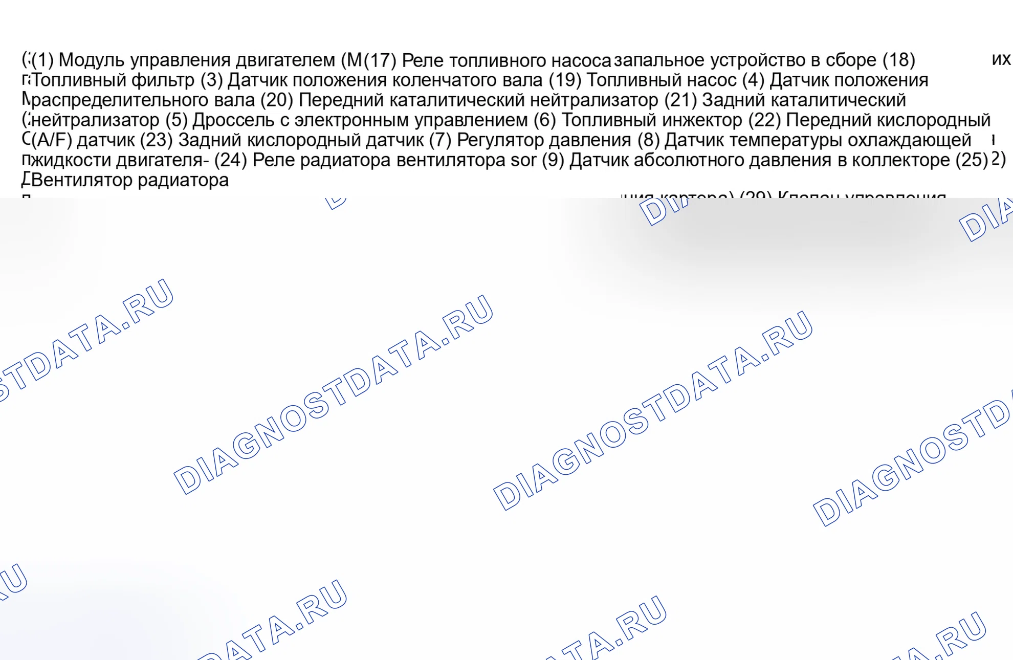 Рис. 28. Subaru Impreza WRX GD/GG рестайлинг 2
