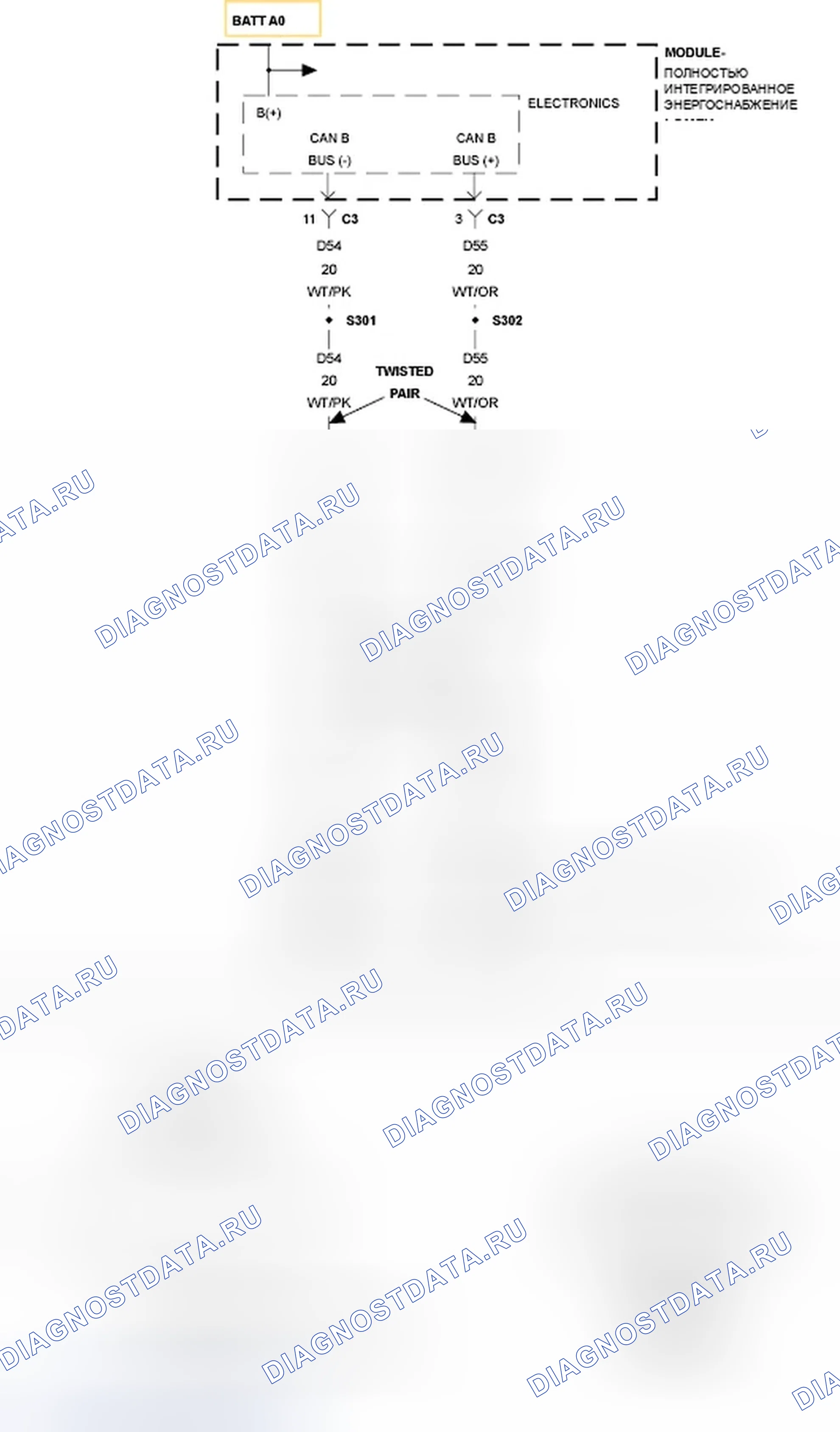 Рис. 572: U0019-ШИНА CAN B. Jeep Compass I рестайлинг