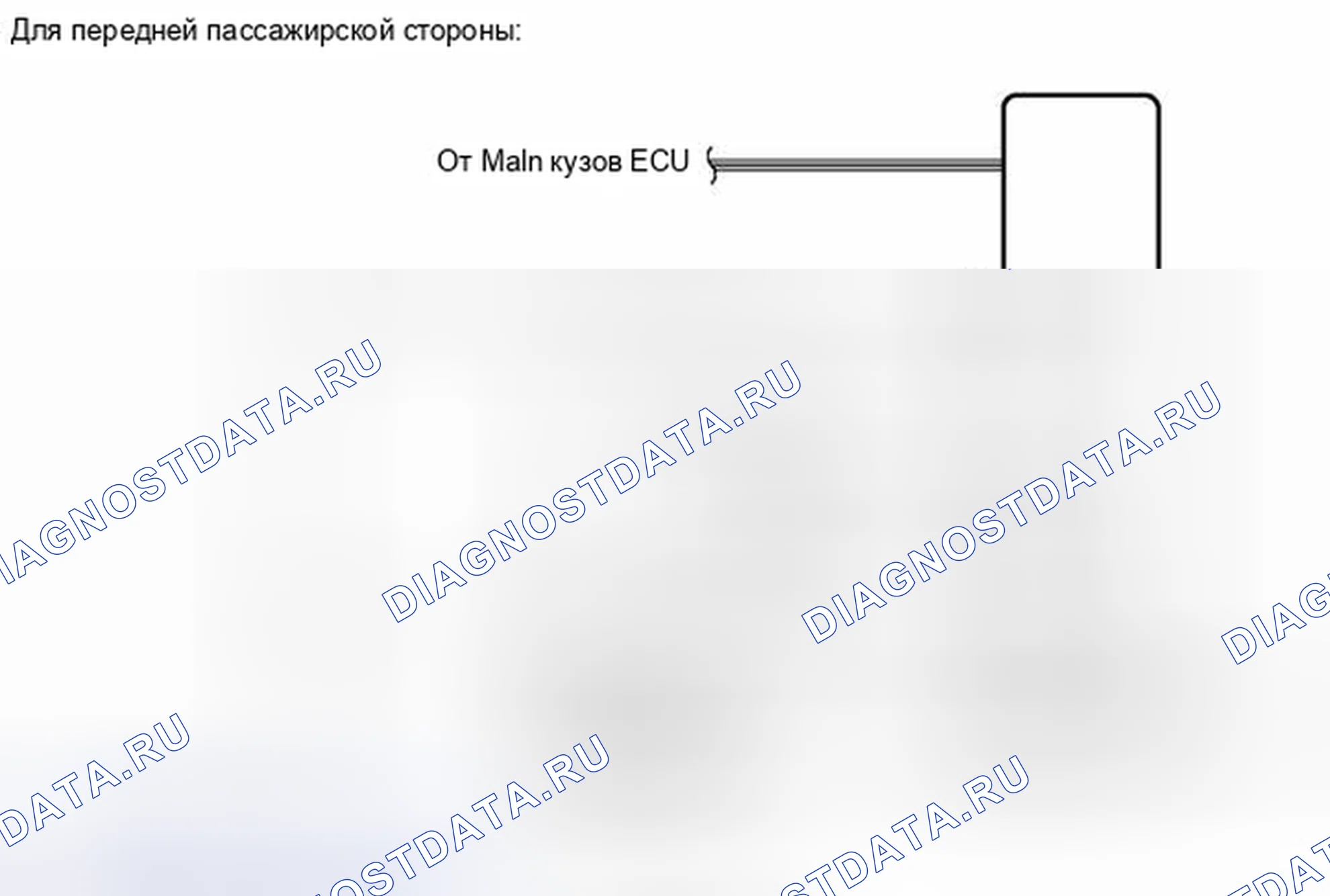 Рис. 123. Haval Xiaolong I