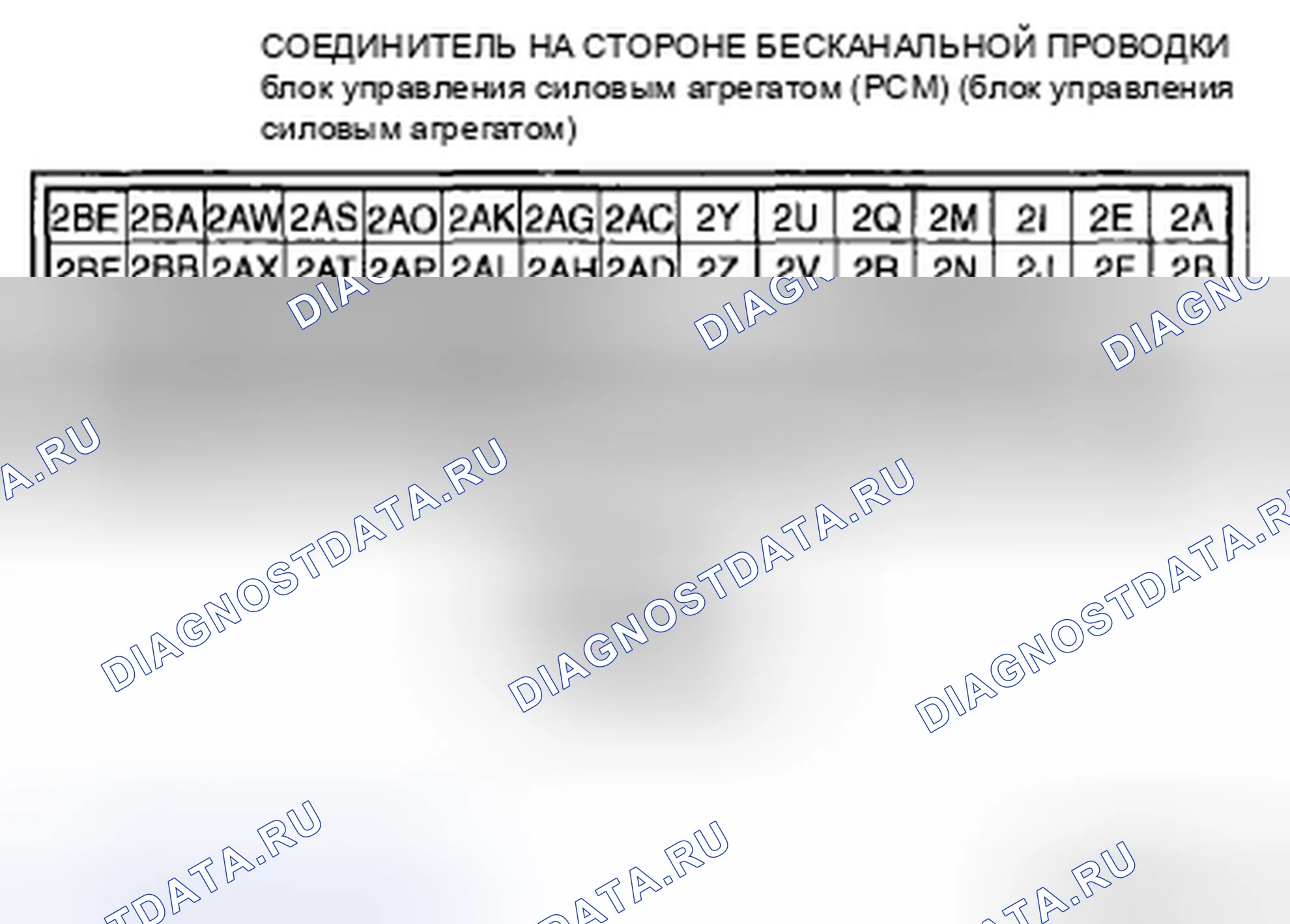 Рис. 60. Mazda MX-5 NC рестайлинг