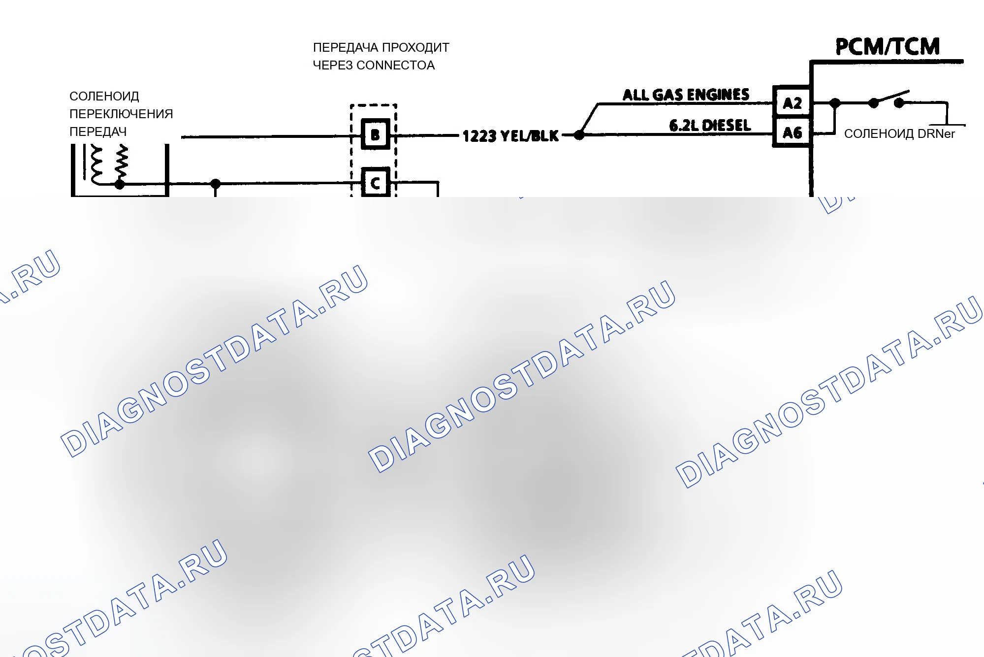 Рис. 426: СОЛЕНОИД ПЕРЕКЛЮЧЕНИЯ ПЕРЕДАЧ, ЦЕПЬ " В ". Chevrolet Forward Control P30 