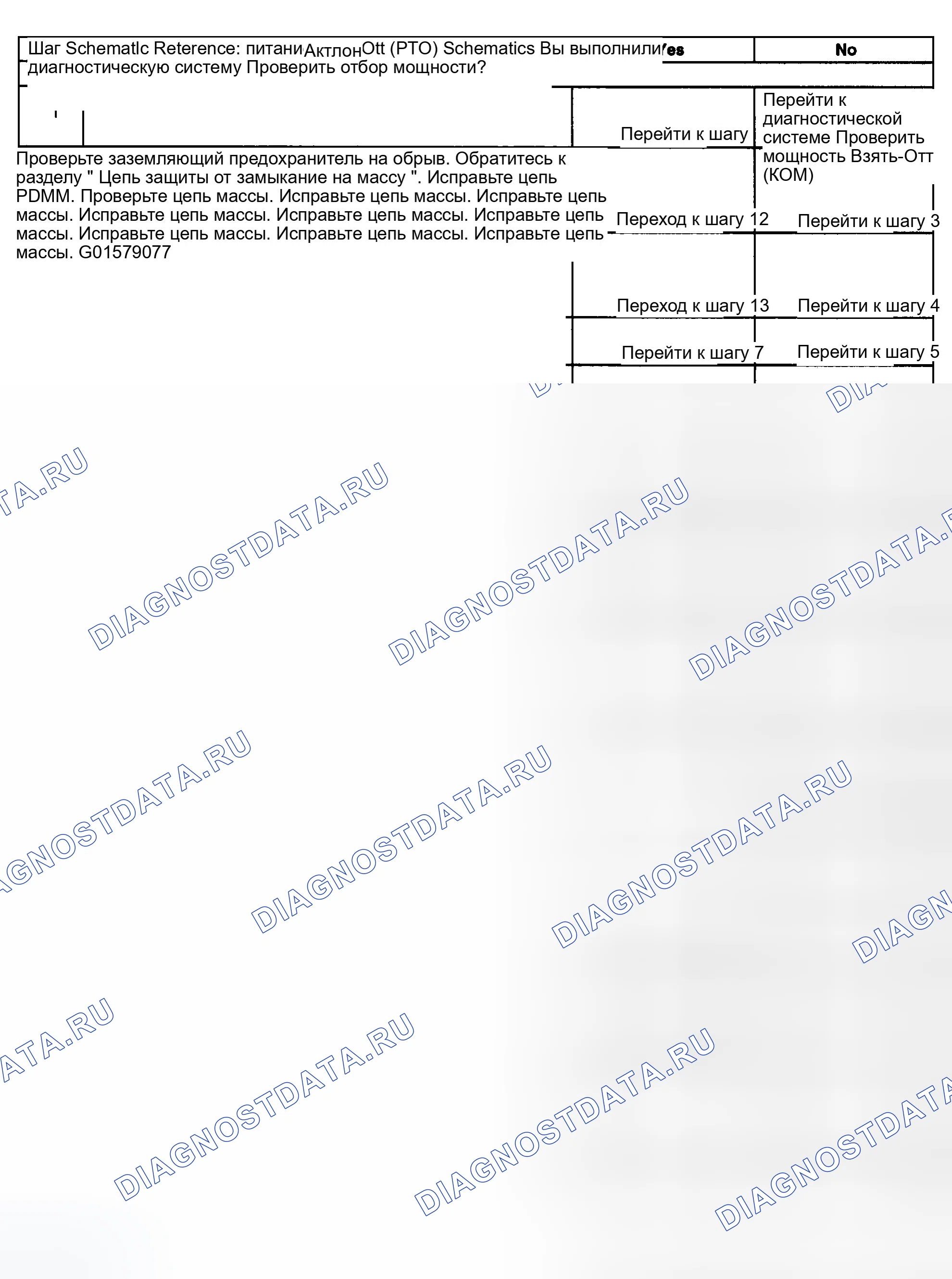 Рис. 6: Описание испытания. GMC Sierra 1500 HD 
