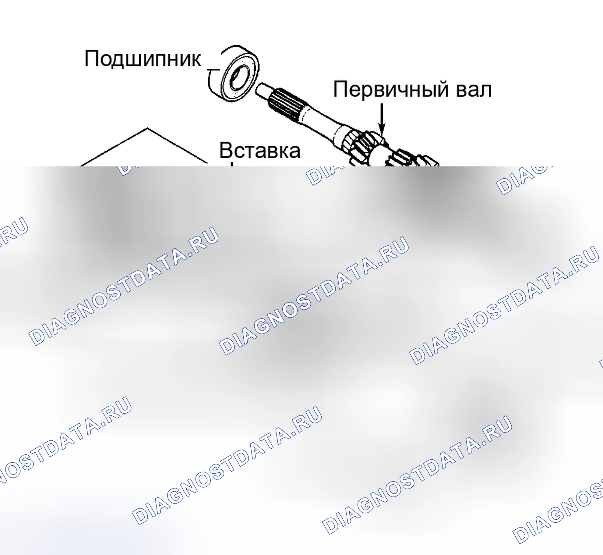 Рис. 21. Hyundai Porter III