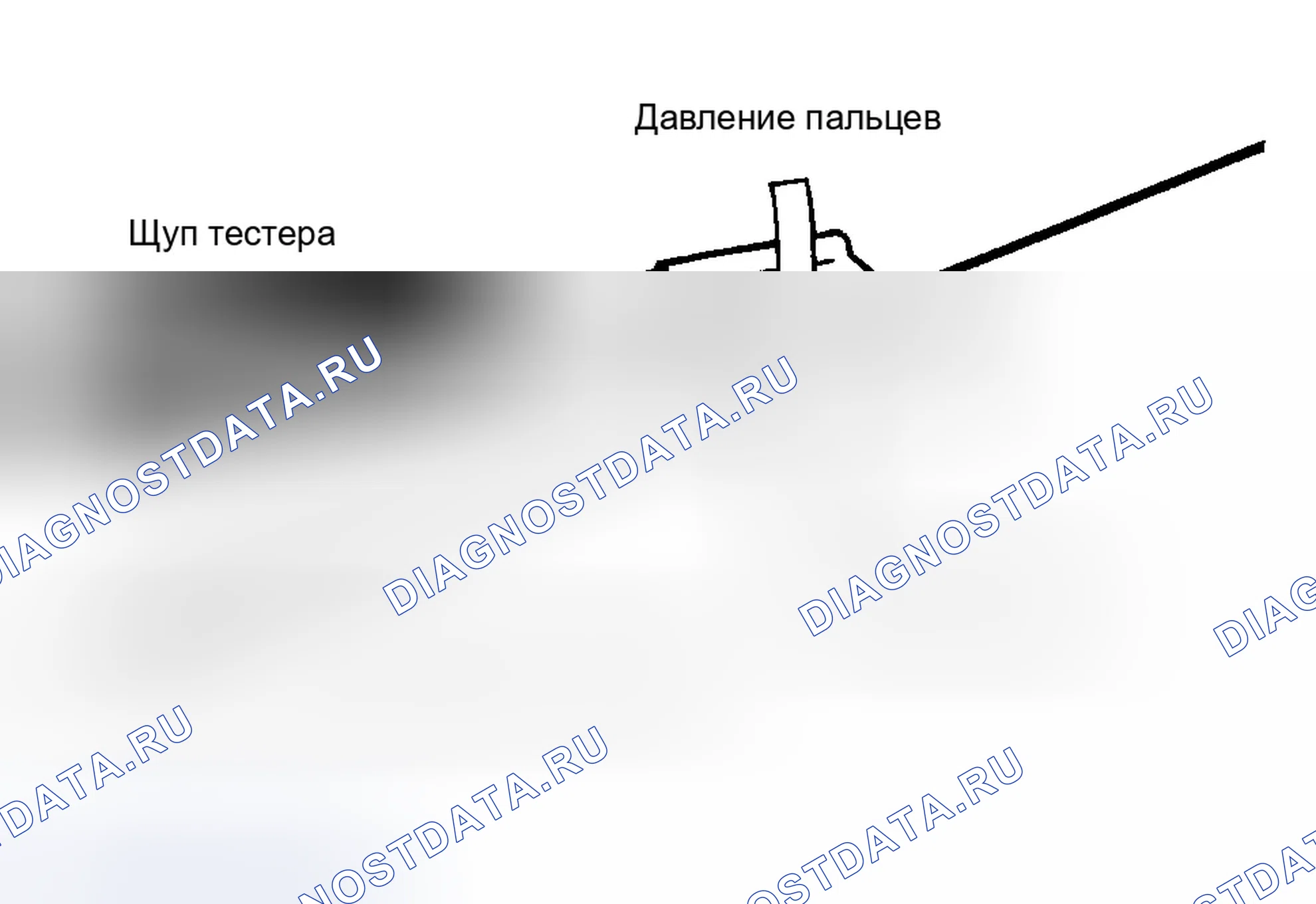 Рис. 2. Hyundai Accent II