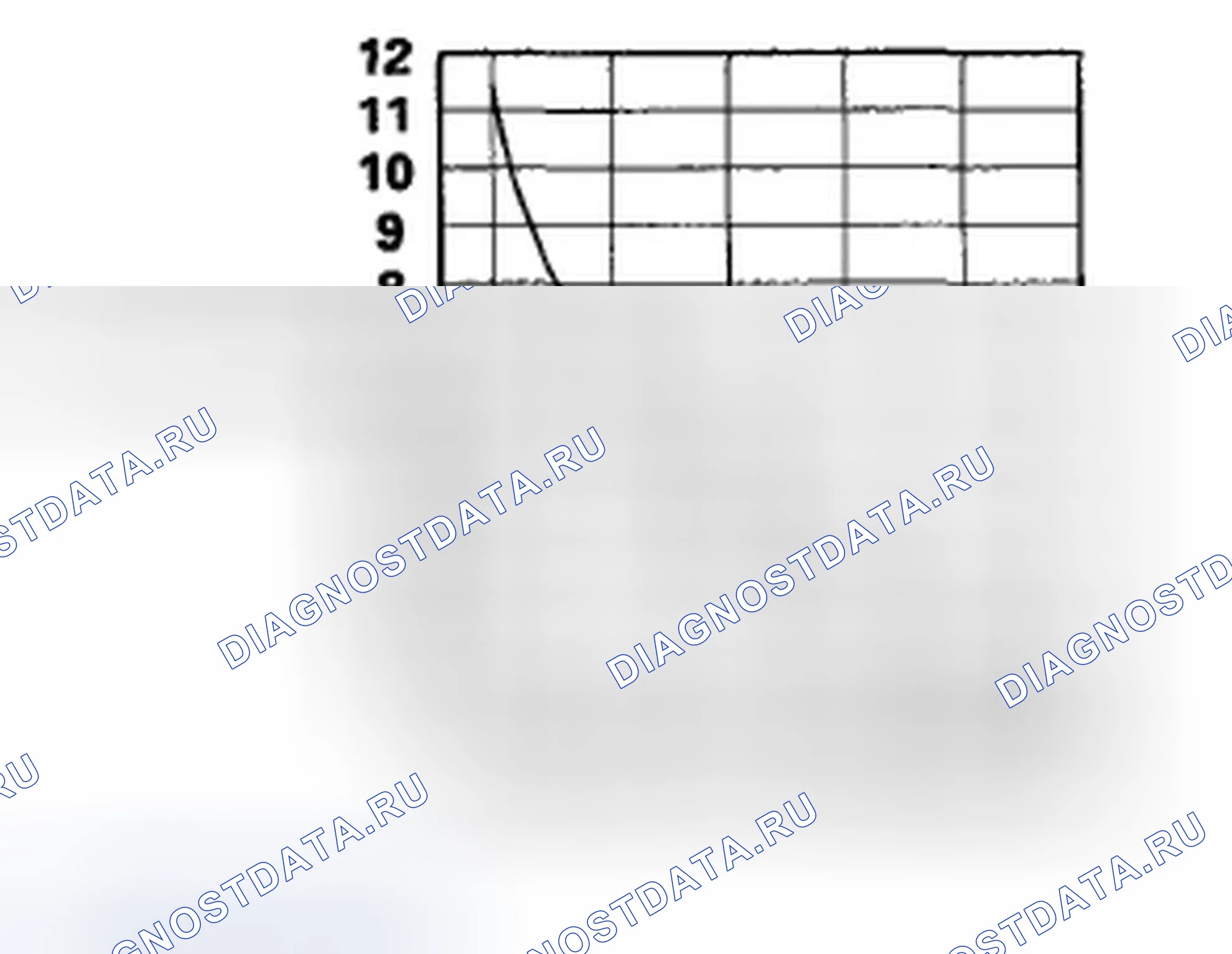 Рис. 24. Honda CR-V III рестайлинг