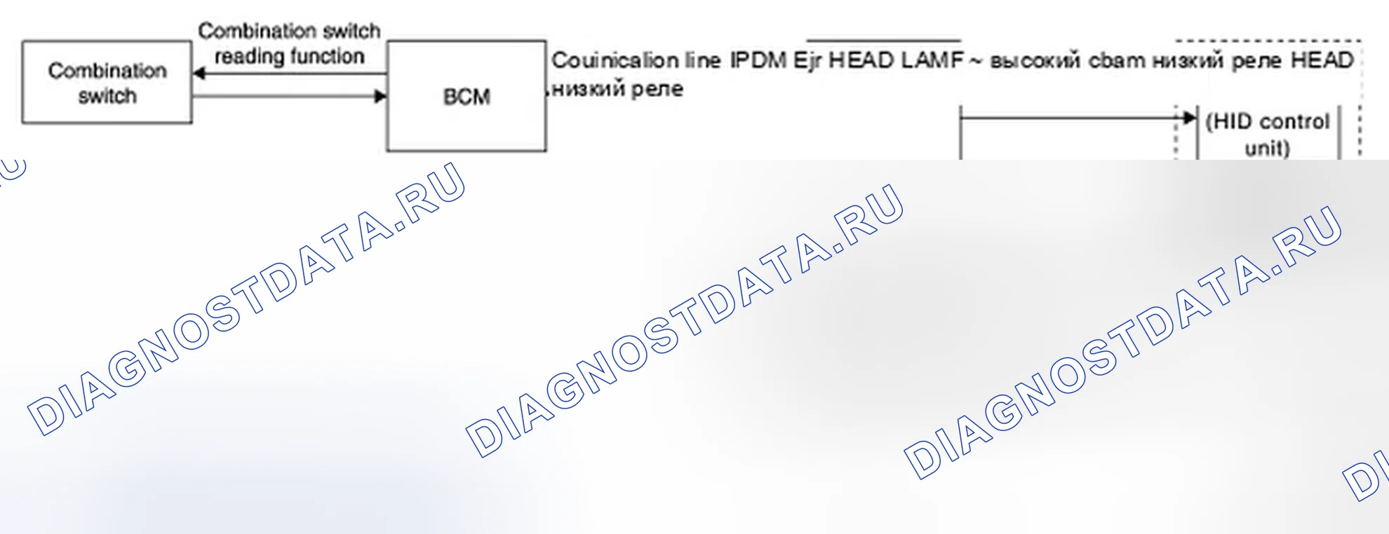 Рис. 12: Схема системы. Infiniti QX50 I