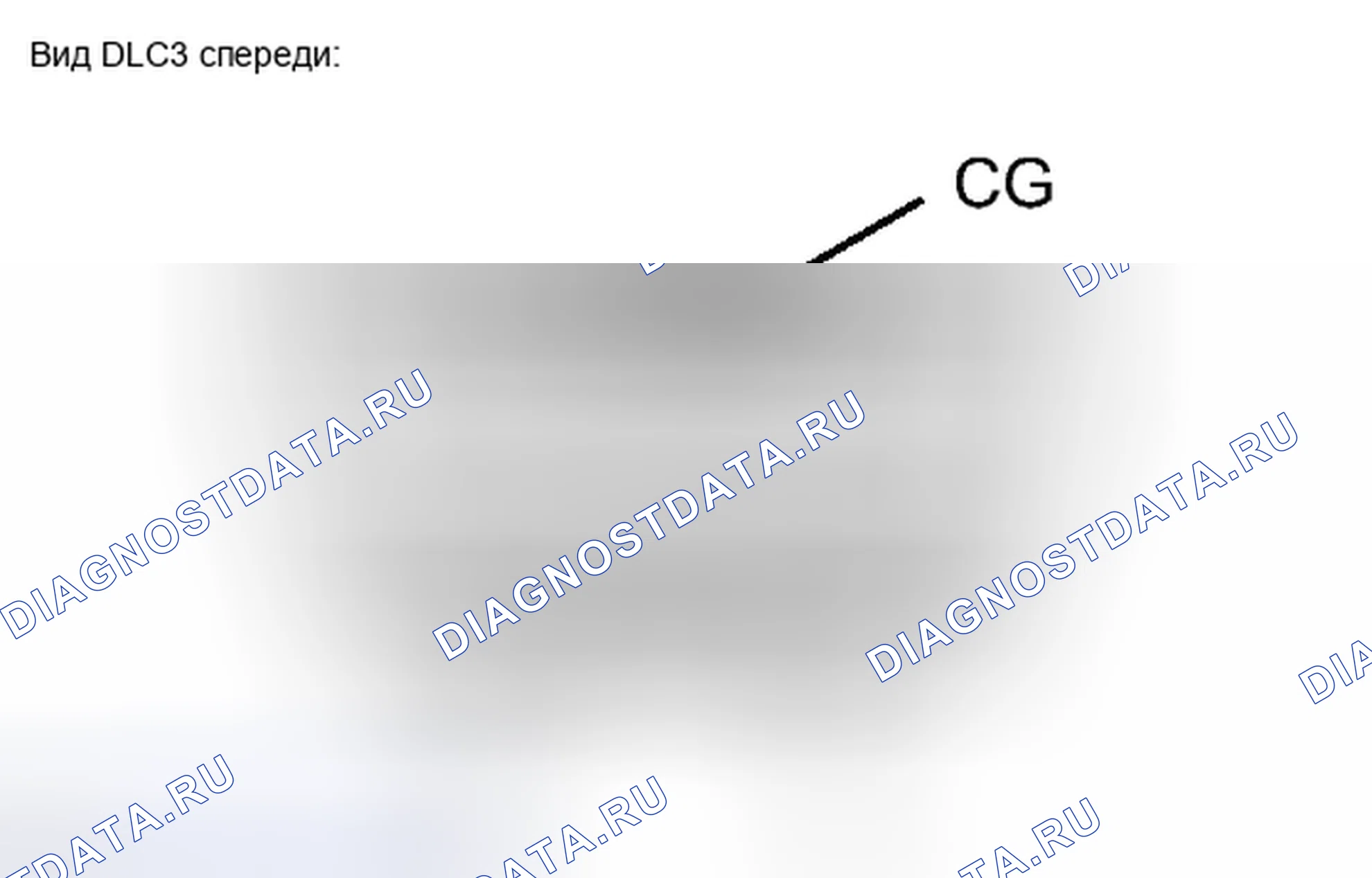 Рис. 1: КАЛИБРОВКА. Honda Accord IV