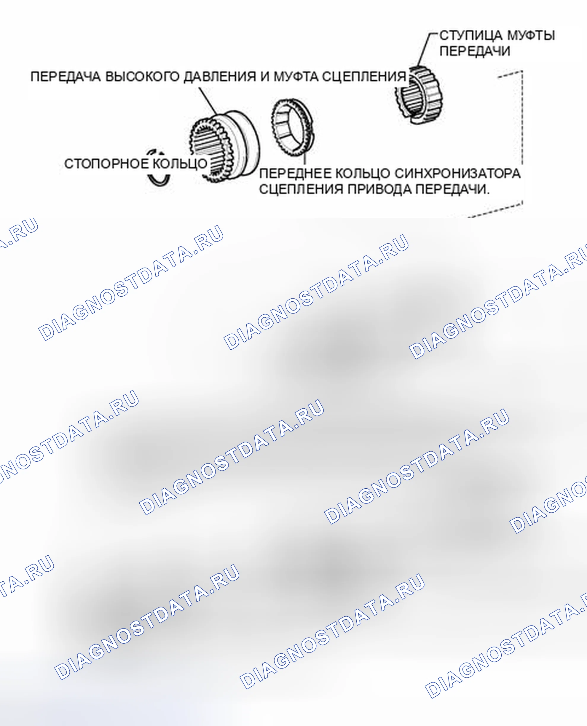 Рис. 44: ИЛЛЮСТРАЦИЯ. Toyota FJ Cruiser I