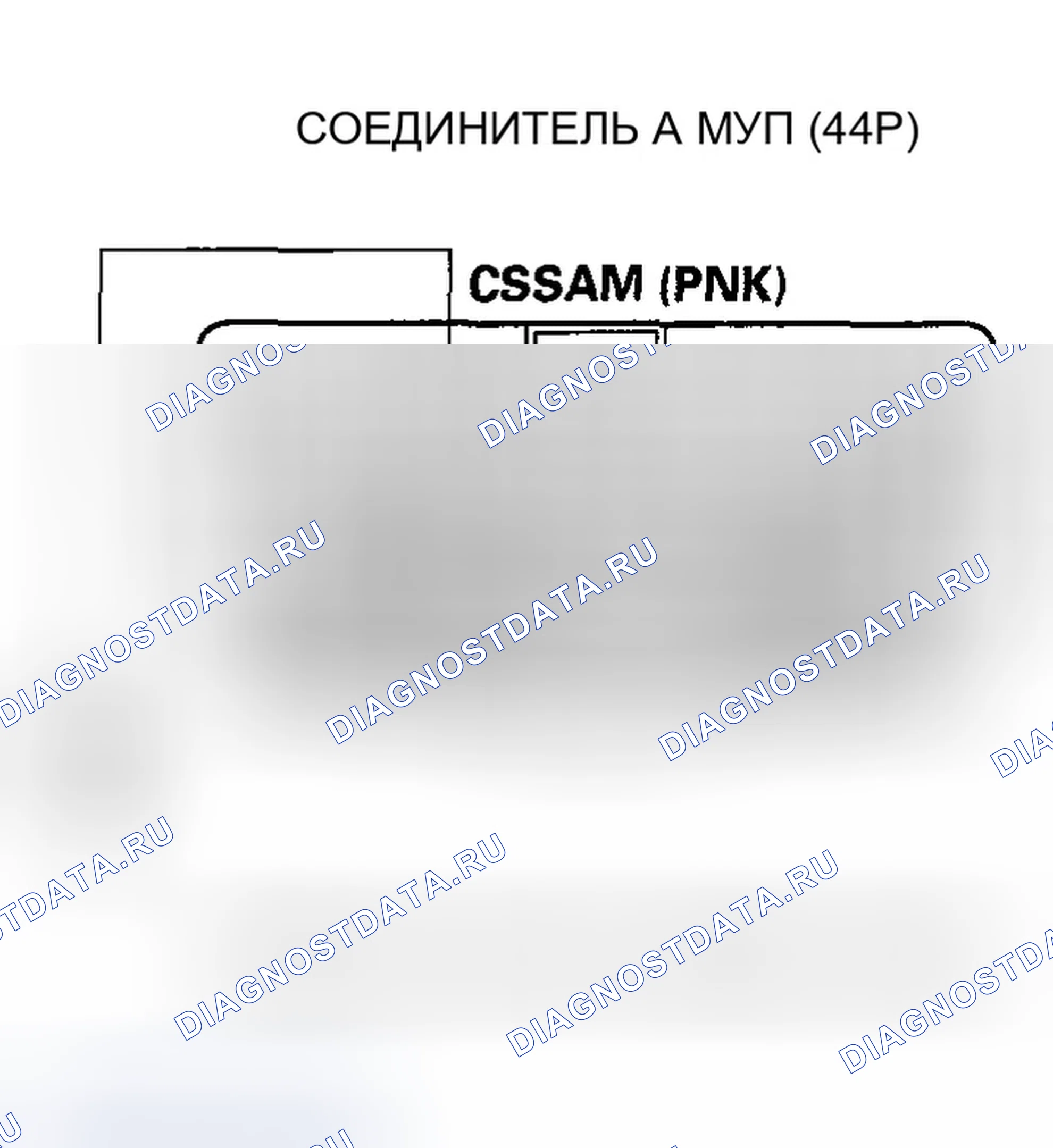 Рис. 500. Honda Odyssey I