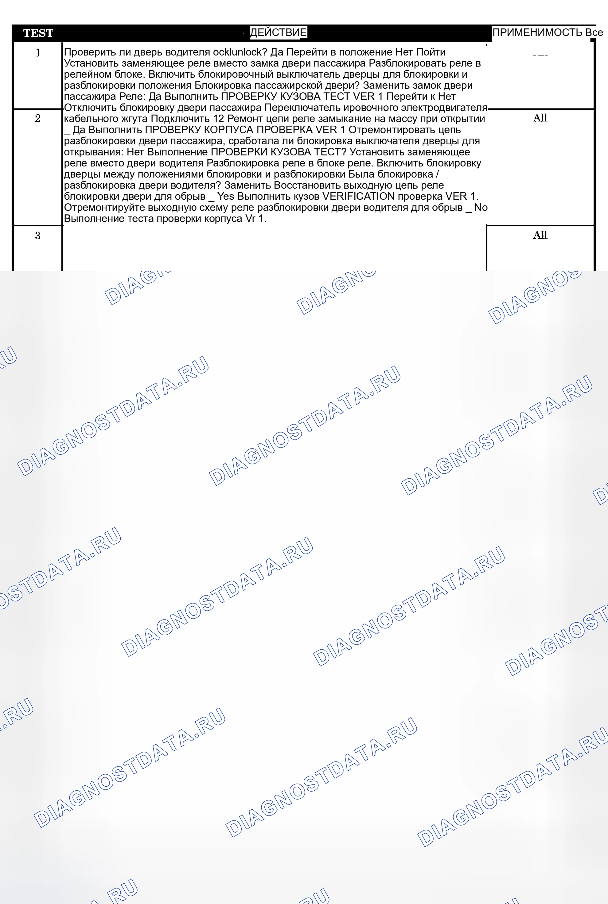 Рис. 41. Chrysler Prowler I