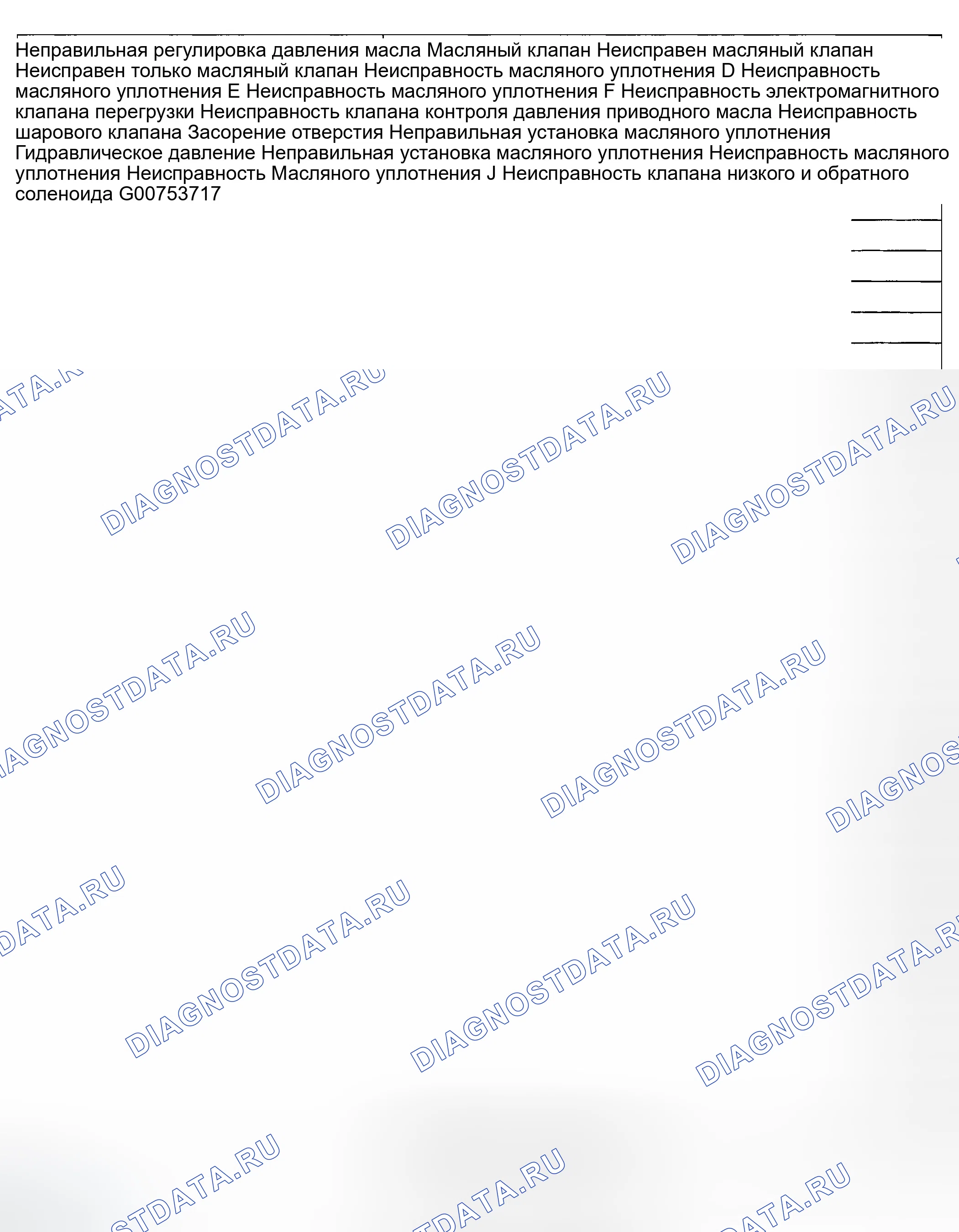Рис. 47. Hyundai Sonata V