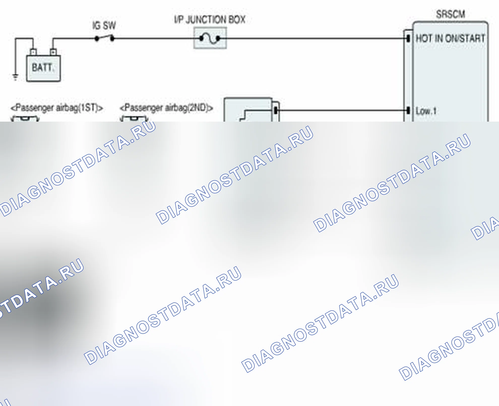 Рис. 157: Схема диагностической цепи. Geely SC7 I