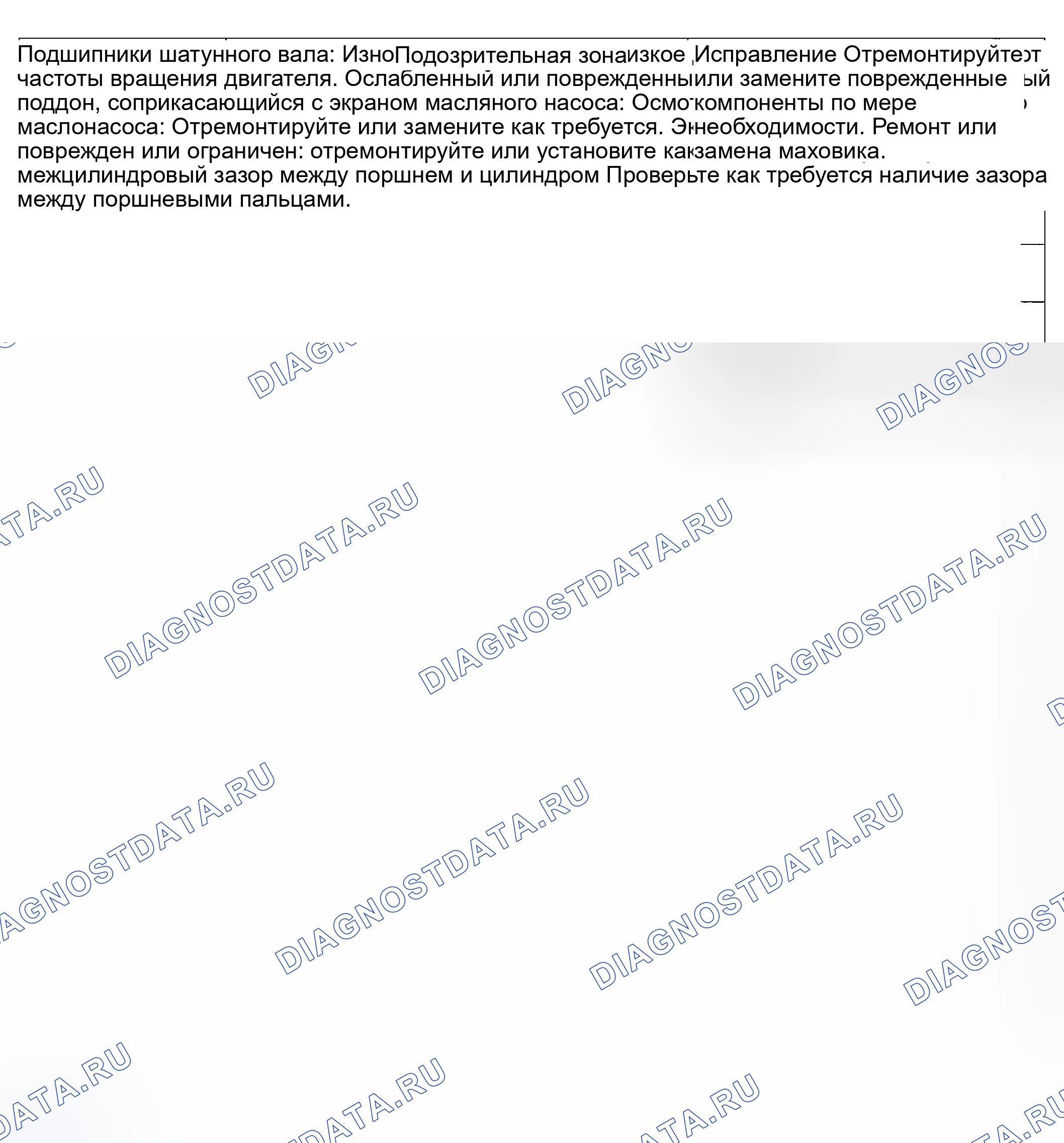 Рис. 4. Kia Spectra I рестайлинг 2