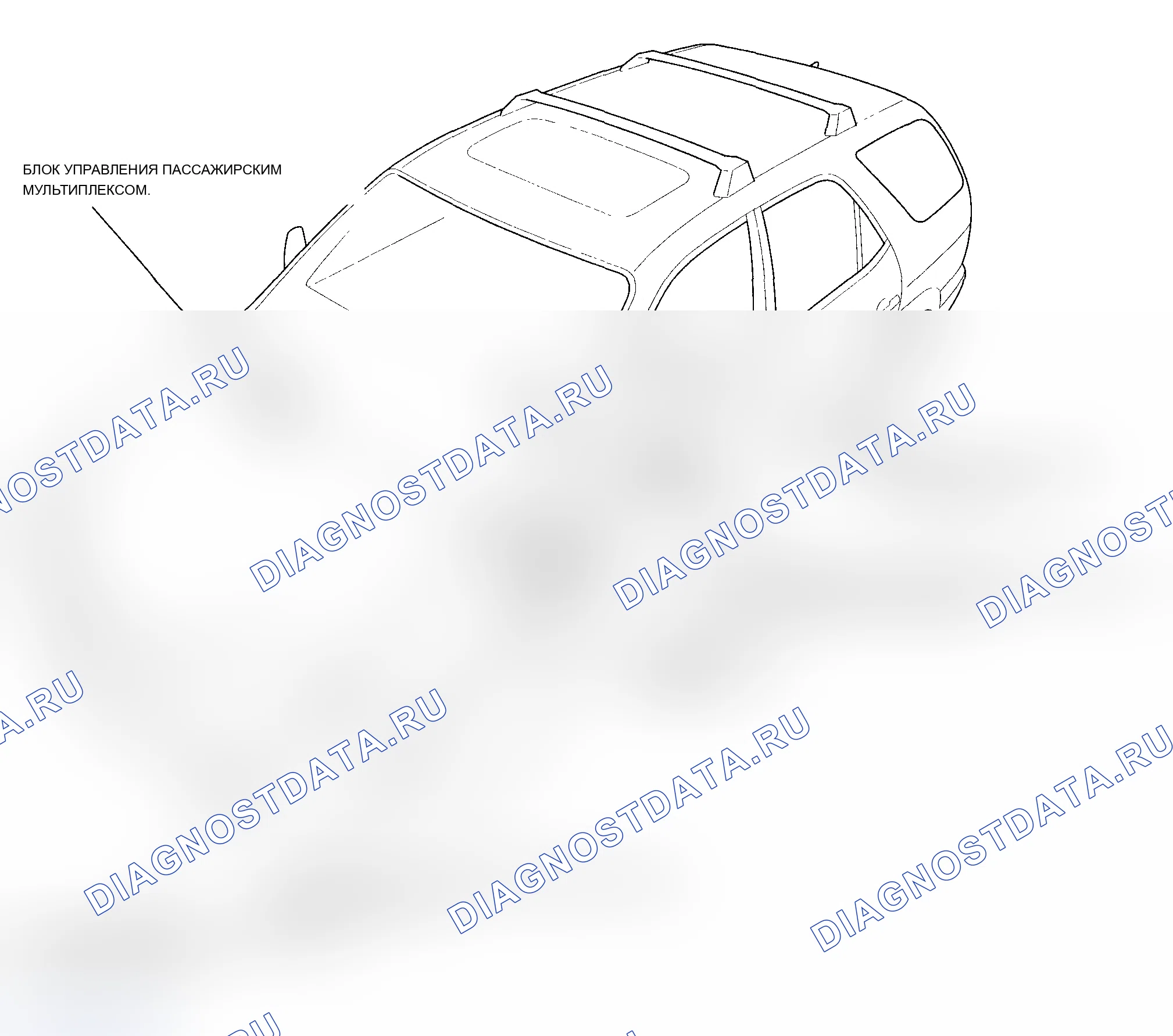 Рис. 1: Указатель расположения компонентов. Acura MDX I