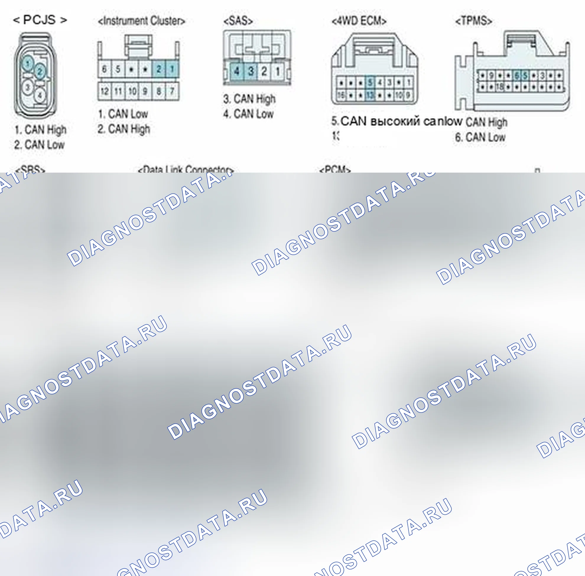 Рис. 57. Geely SC7 I