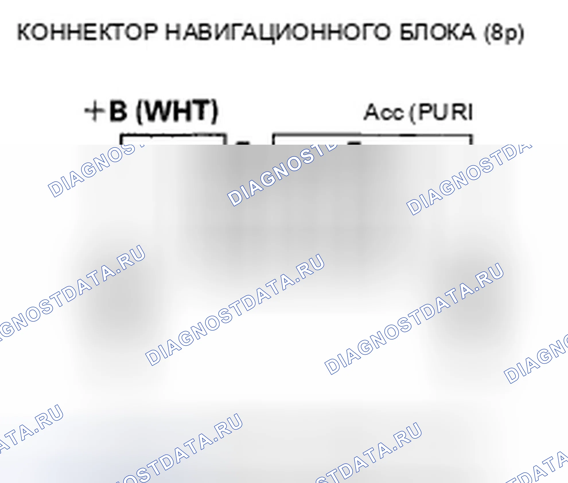 Рис. 653: Навигационный блок не будет извлекать или принимать навигационный DVD. Honda Crosstour I