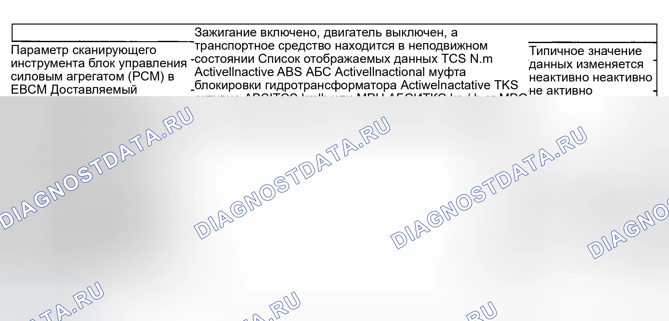 Рис. 23. Hyundai Venue I