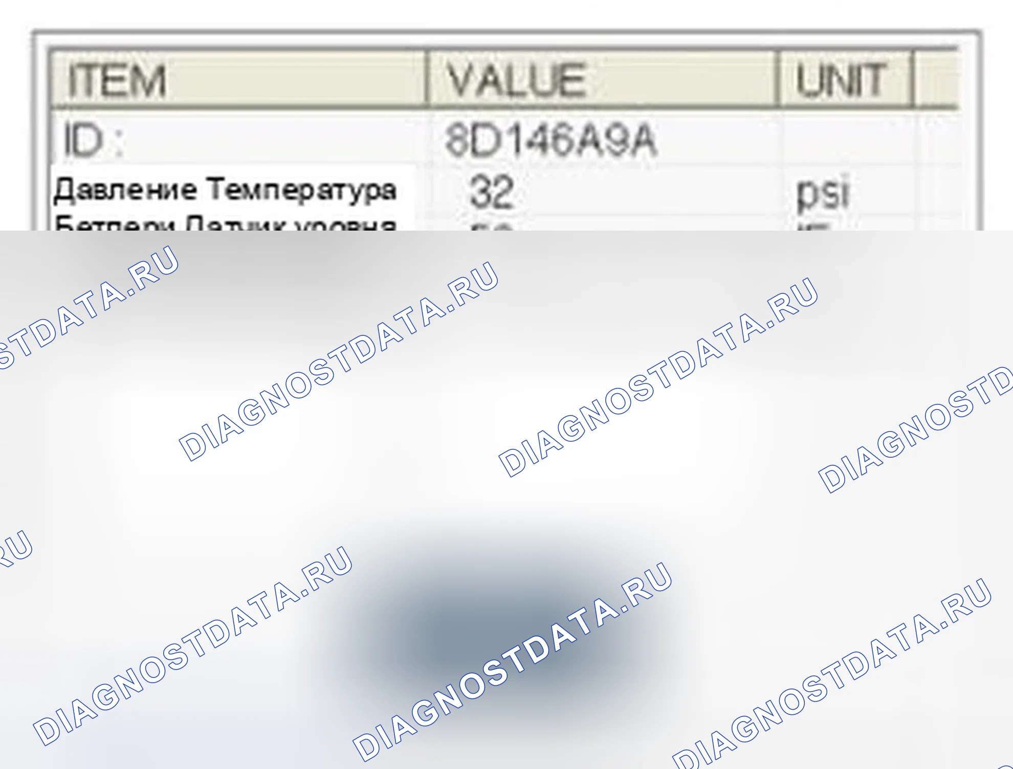 Рис. 52: Мониторинг данных Scantool. Hyundai Elantra V