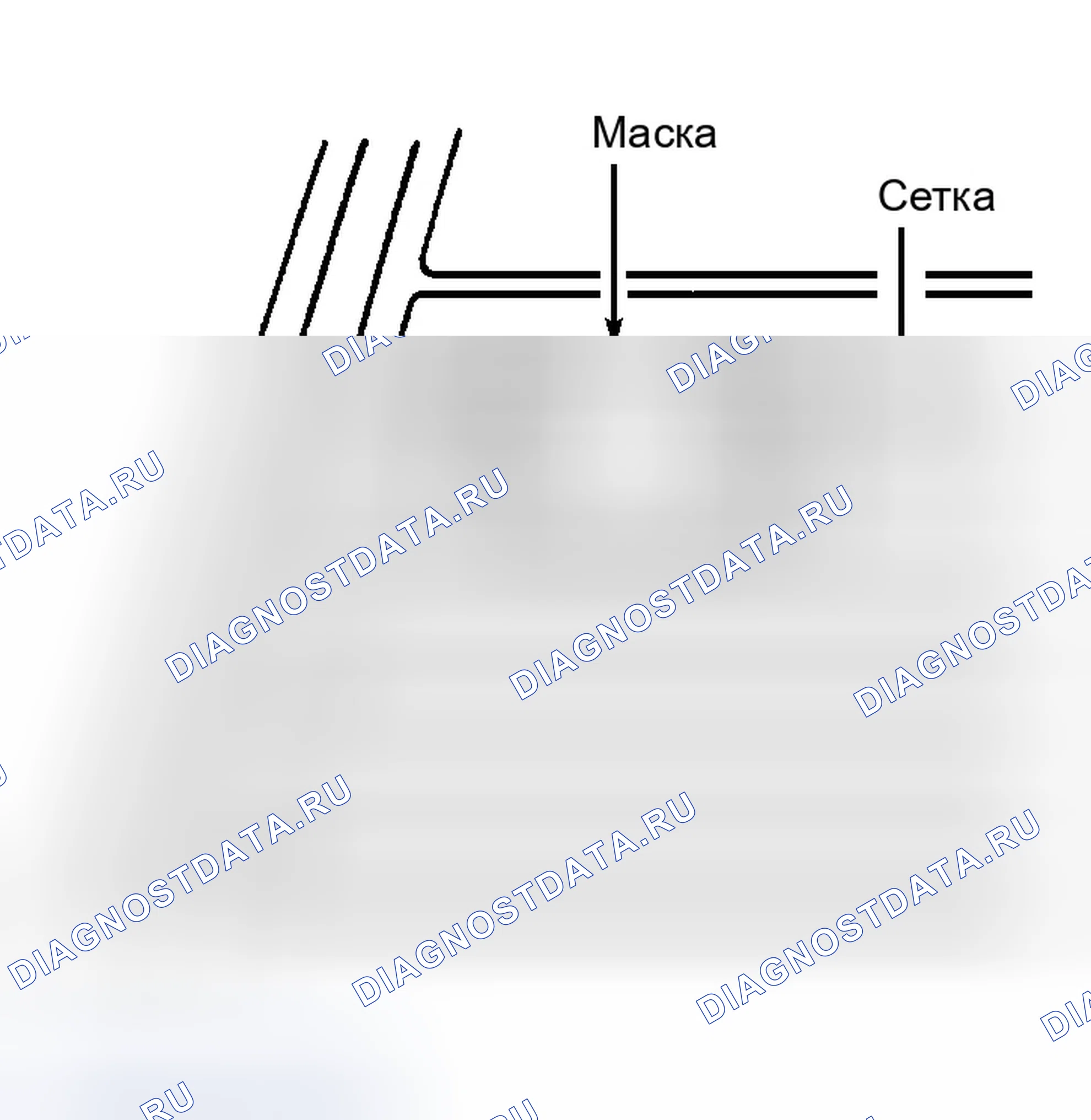 Рис. 7. Ford Escort ZX2 